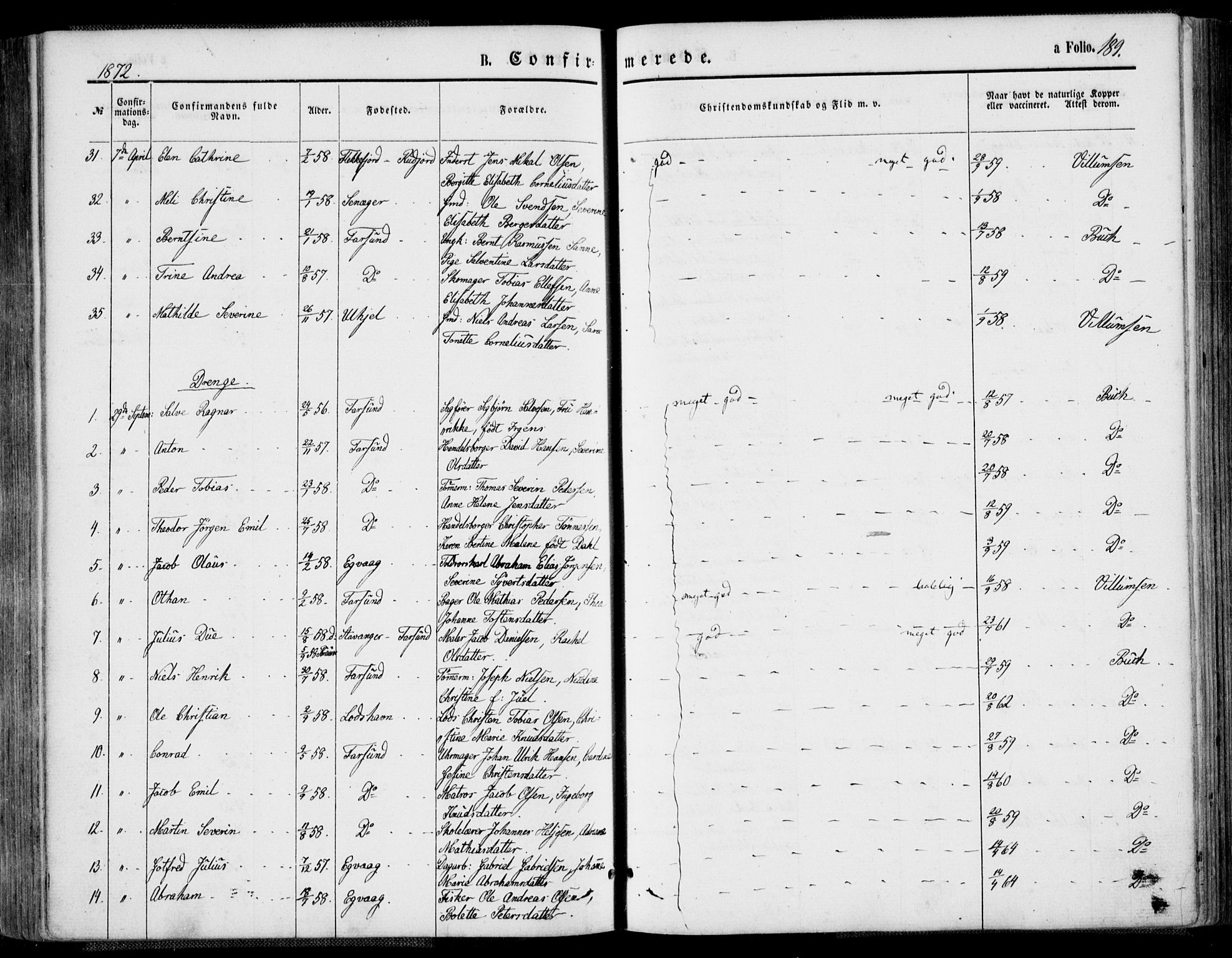 Farsund sokneprestkontor, AV/SAK-1111-0009/F/Fa/L0005: Parish register (official) no. A 5, 1863-1886, p. 189