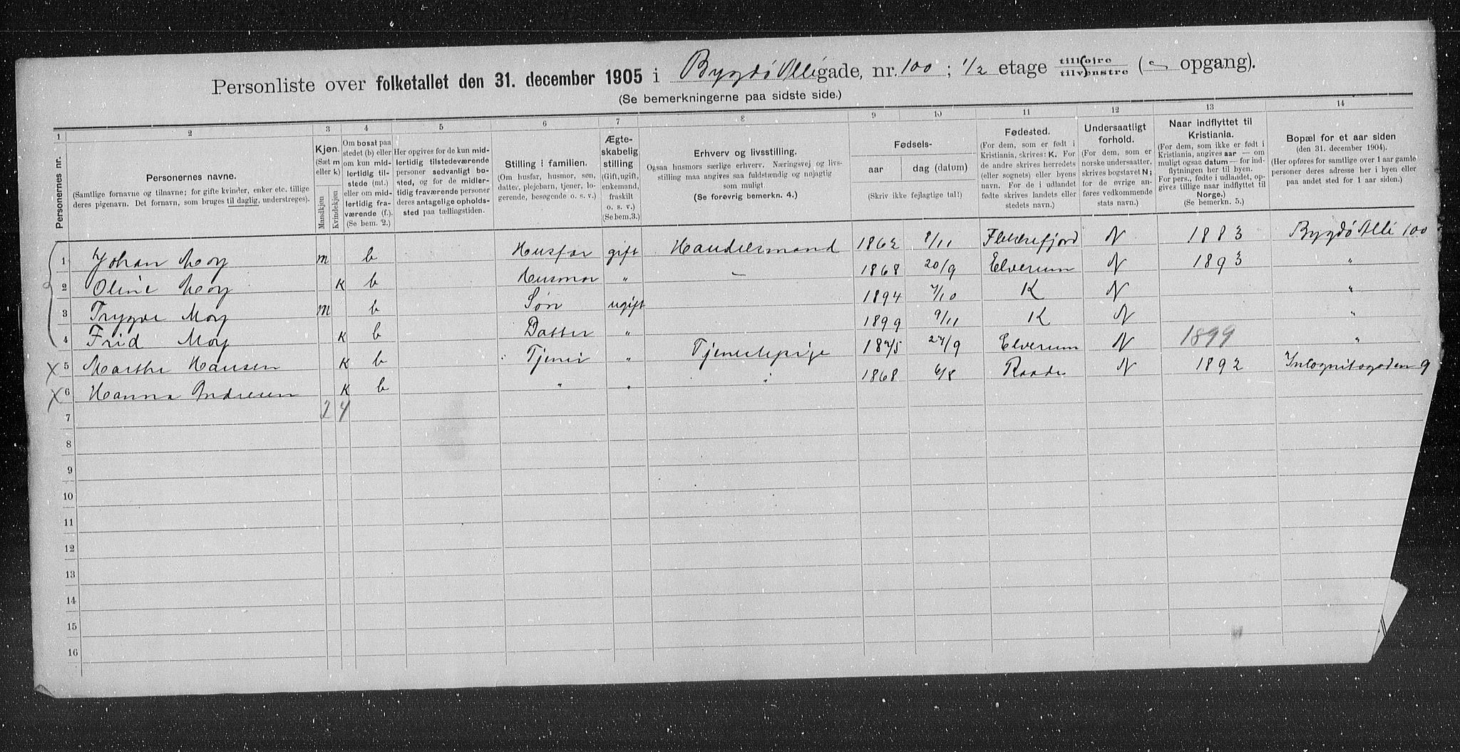 OBA, Municipal Census 1905 for Kristiania, 1905, p. 5722
