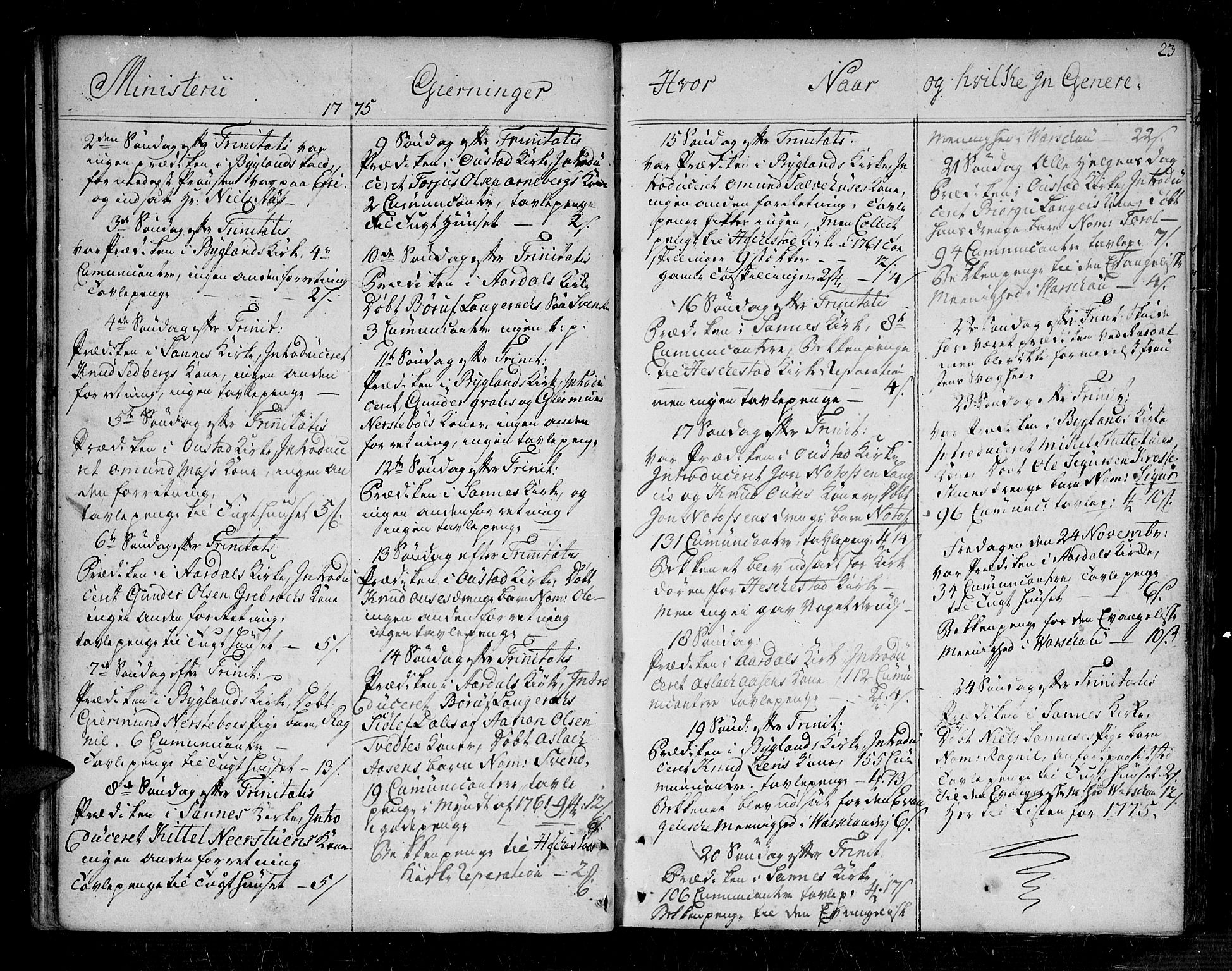 Bygland sokneprestkontor, AV/SAK-1111-0006/F/Fa/Fab/L0002: Parish register (official) no. A 2, 1766-1816, p. 23