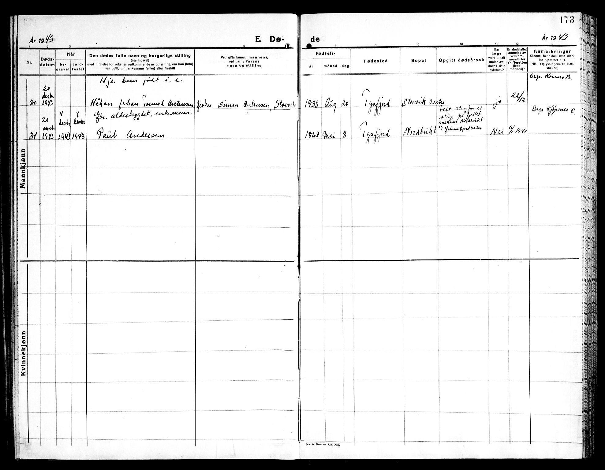 Ministerialprotokoller, klokkerbøker og fødselsregistre - Nordland, AV/SAT-A-1459/861/L0881: Parish register (copy) no. 861C07, 1938-1945, p. 173