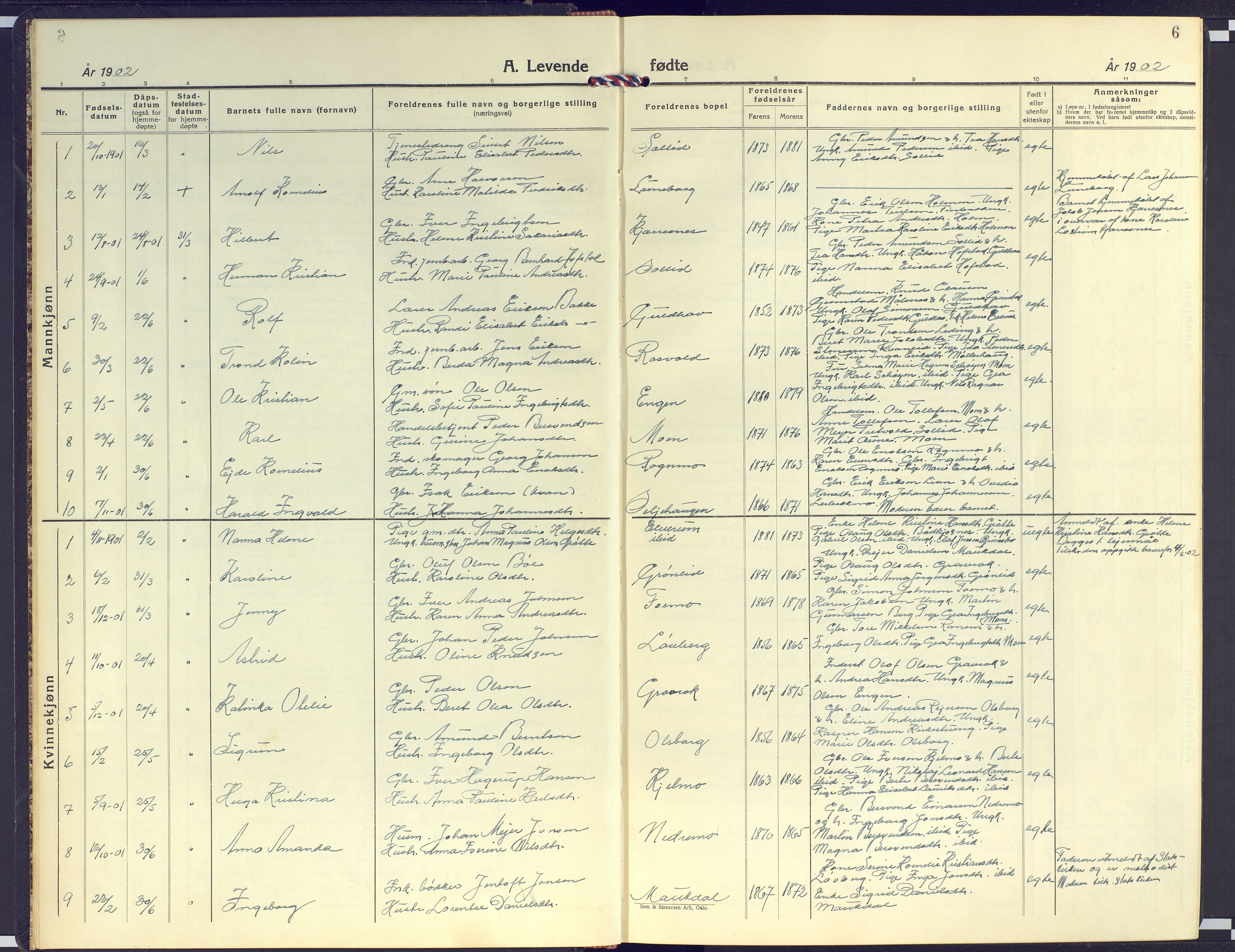 Målselv sokneprestembete, SATØ/S-1311/G/Ga/Gab/L0005klokker: Parish register (copy) no. 5, 1901-1932, p. 6