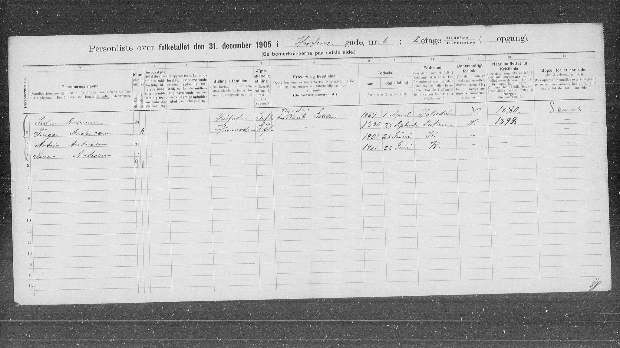 OBA, Municipal Census 1905 for Kristiania, 1905, p. 21516