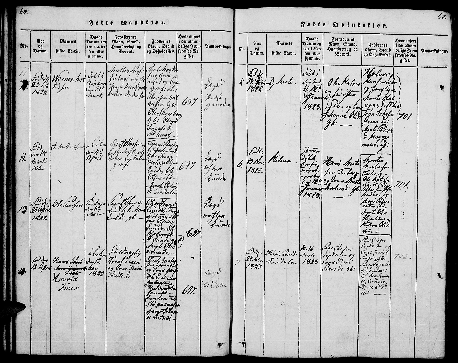 Trysil prestekontor, AV/SAH-PREST-046/H/Ha/Hab/L0004: Parish register (copy) no. 4, 1814-1841, p. 64-65