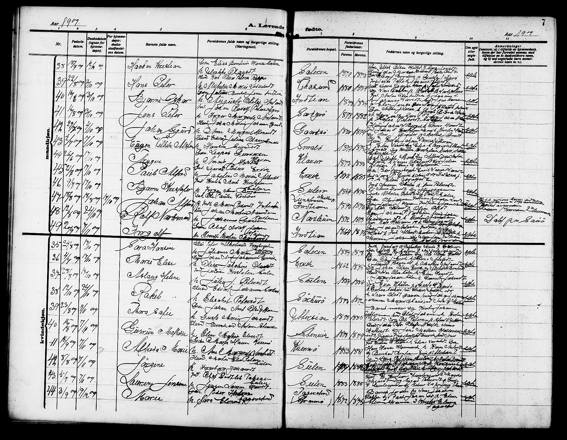 Ministerialprotokoller, klokkerbøker og fødselsregistre - Sør-Trøndelag, AV/SAT-A-1456/640/L0588: Parish register (copy) no. 640C05, 1909-1922, p. 7