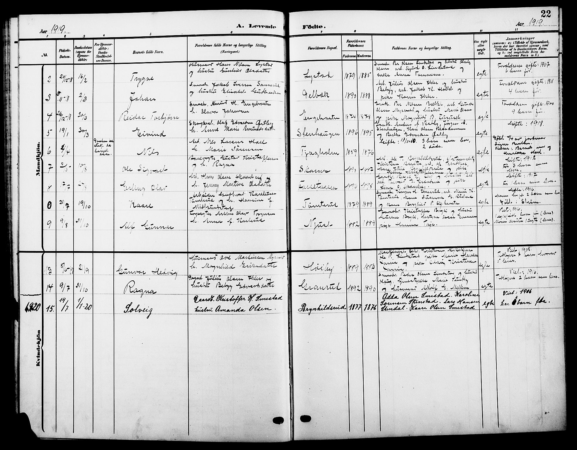 Sør-Odal prestekontor, AV/SAH-PREST-030/H/Ha/Hab/L0006: Parish register (copy) no. 6, 1906-1919, p. 22