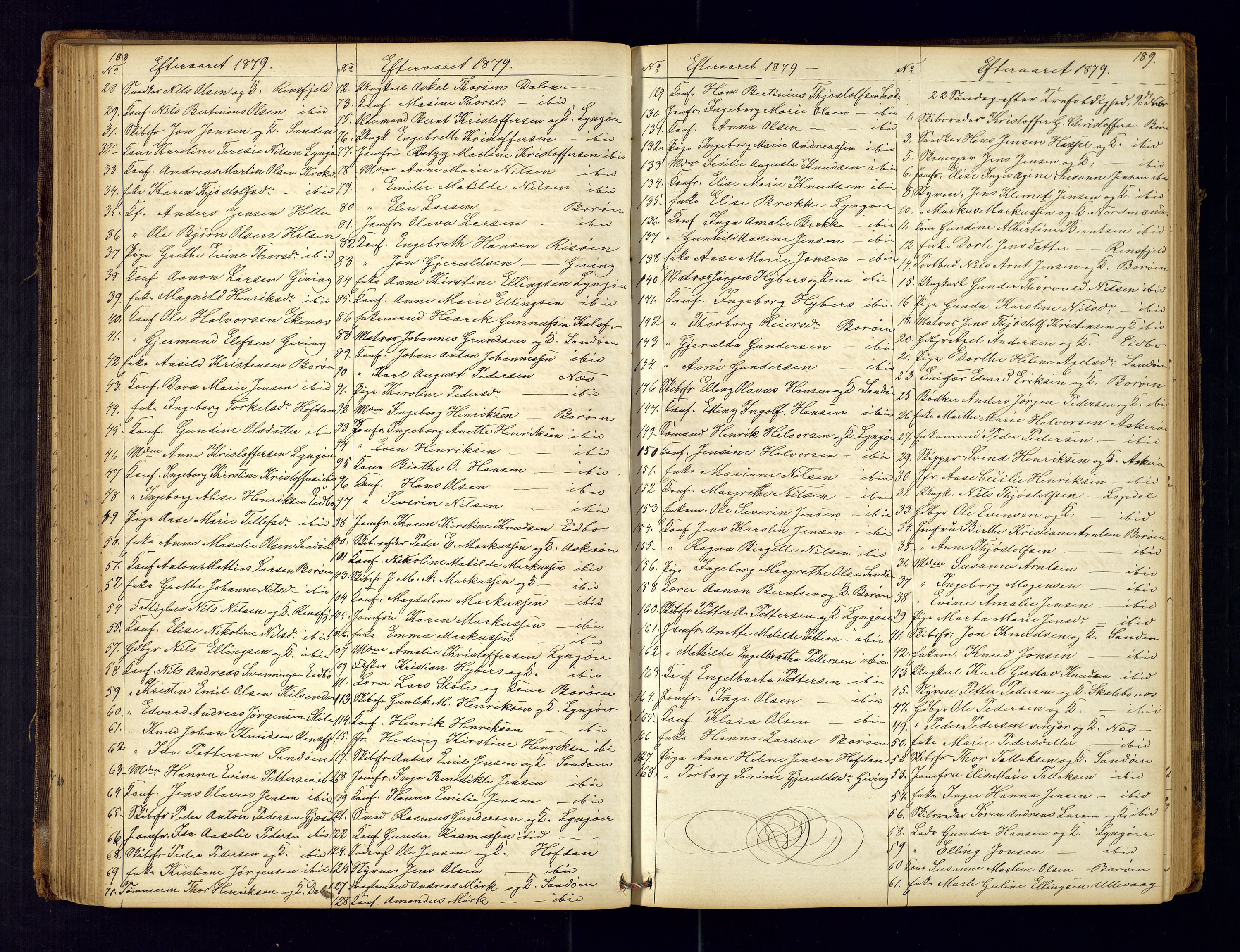 Dypvåg sokneprestkontor, AV/SAK-1111-0007/F/Fc/Fca/L0004: Communicants register no. C-4, 1864-1962, p. 188-189