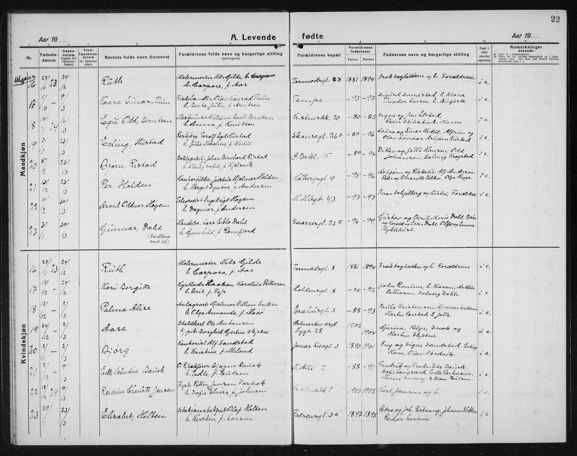 Ministerialprotokoller, klokkerbøker og fødselsregistre - Sør-Trøndelag, AV/SAT-A-1456/604/L0227: Parish register (copy) no. 604C10, 1923-1942, p. 22