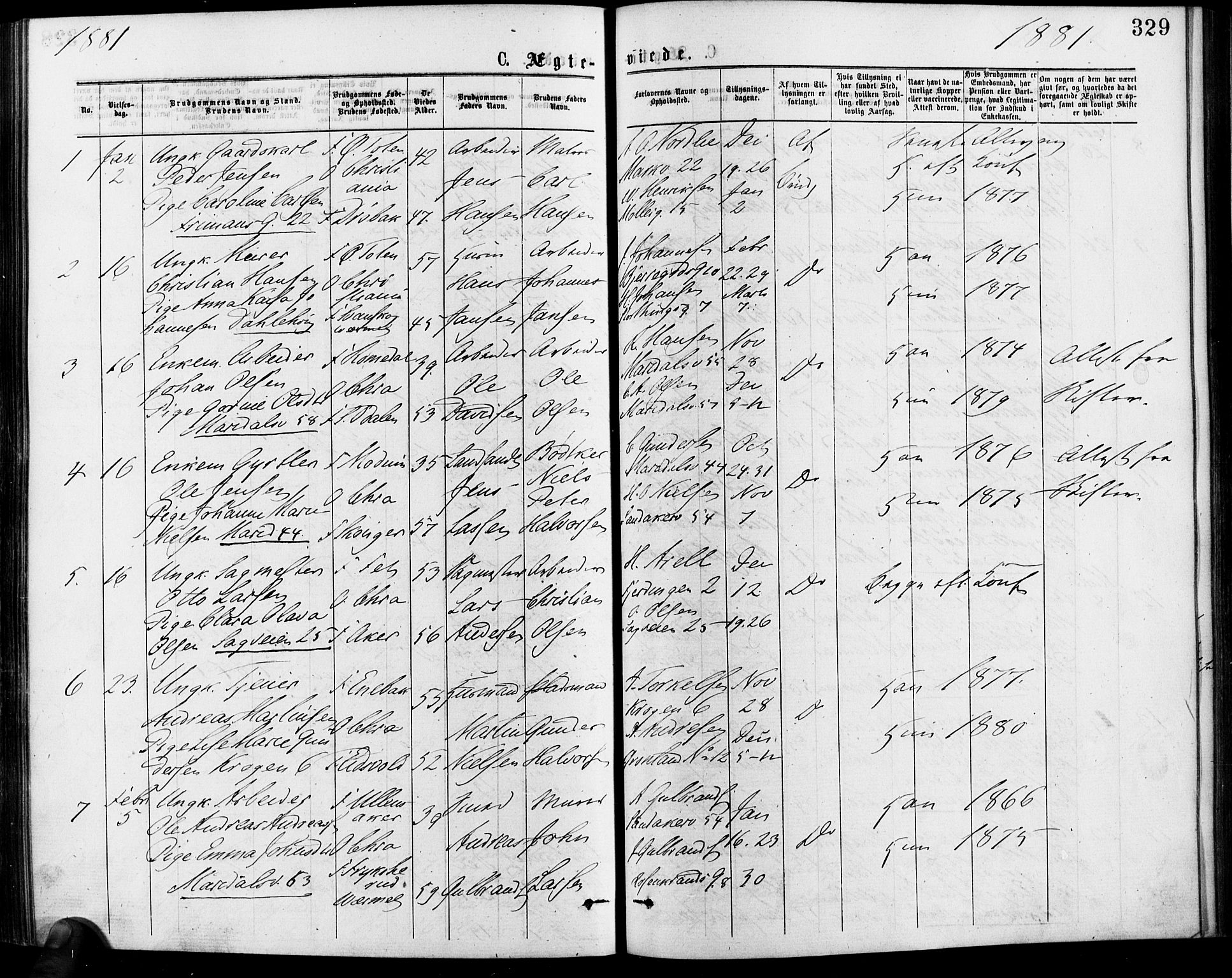 Gamle Aker prestekontor Kirkebøker, SAO/A-10617a/F/L0005: Parish register (official) no. 5, 1873-1881, p. 329