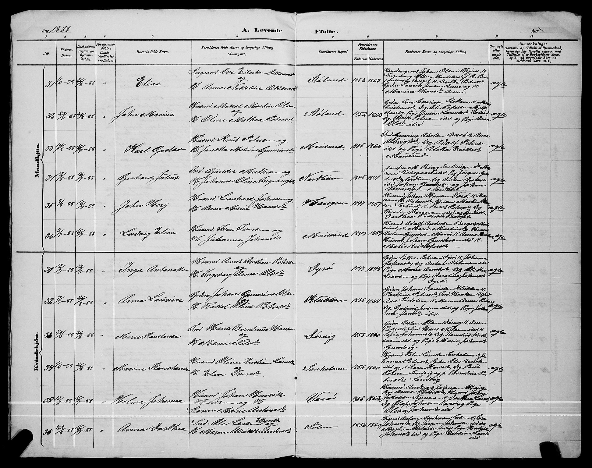 Ministerialprotokoller, klokkerbøker og fødselsregistre - Sør-Trøndelag, AV/SAT-A-1456/640/L0587: Parish register (copy) no. 640C04, 1887-1891