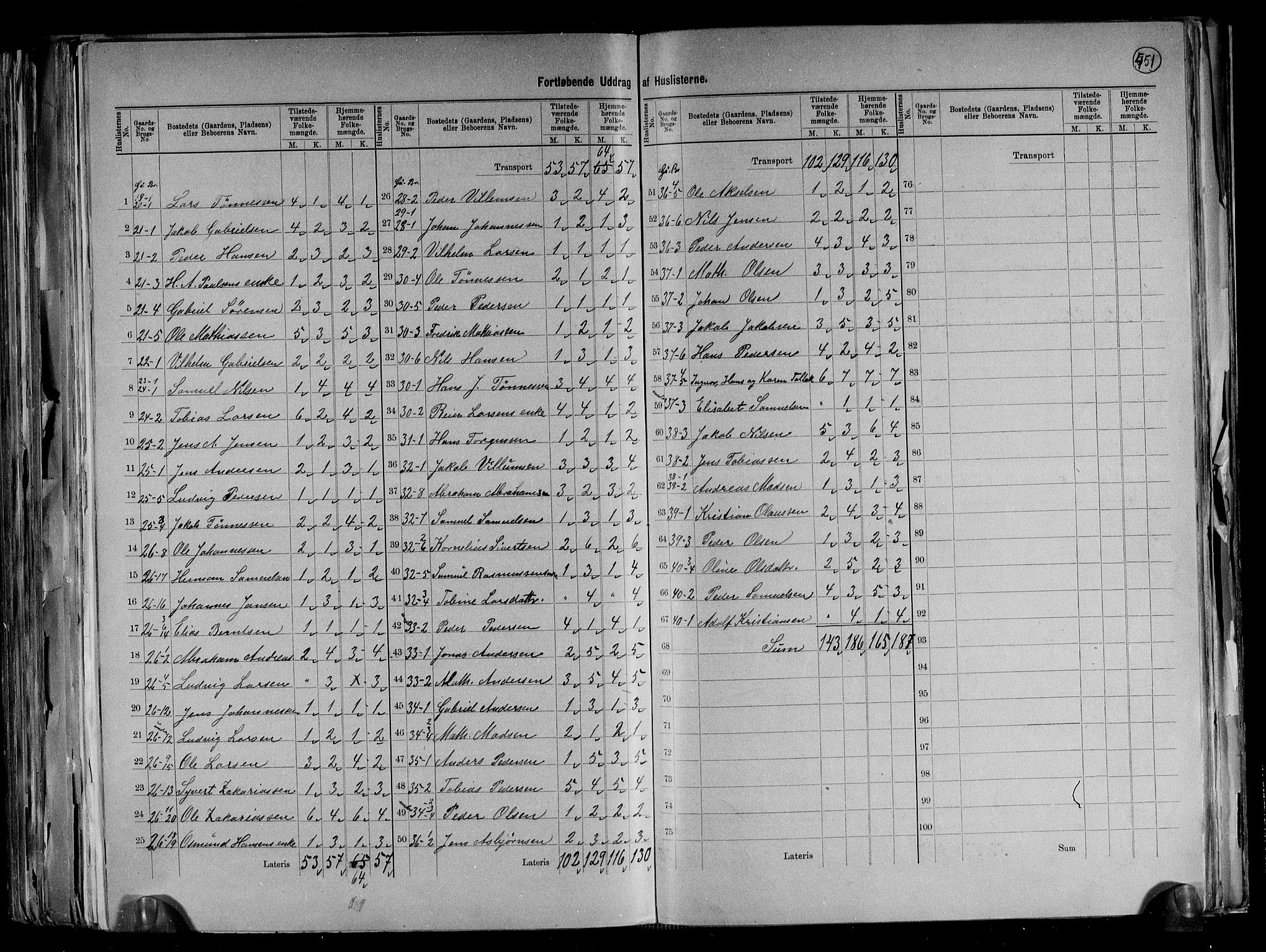 RA, 1891 census for 1037 Kvinesdal, 1891, p. 13