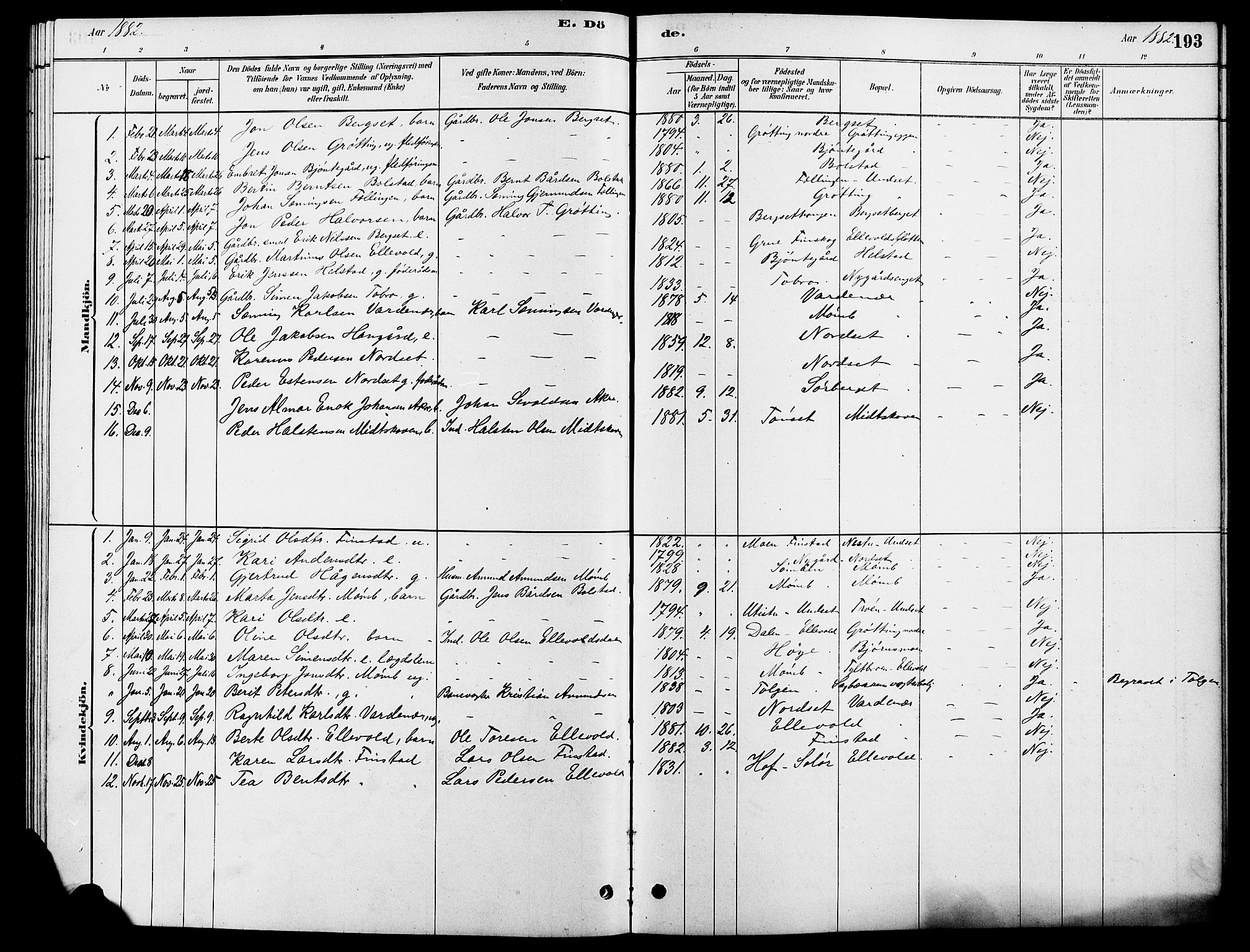 Rendalen prestekontor, SAH/PREST-054/H/Ha/Hab/L0003: Parish register (copy) no. 3, 1879-1904, p. 193