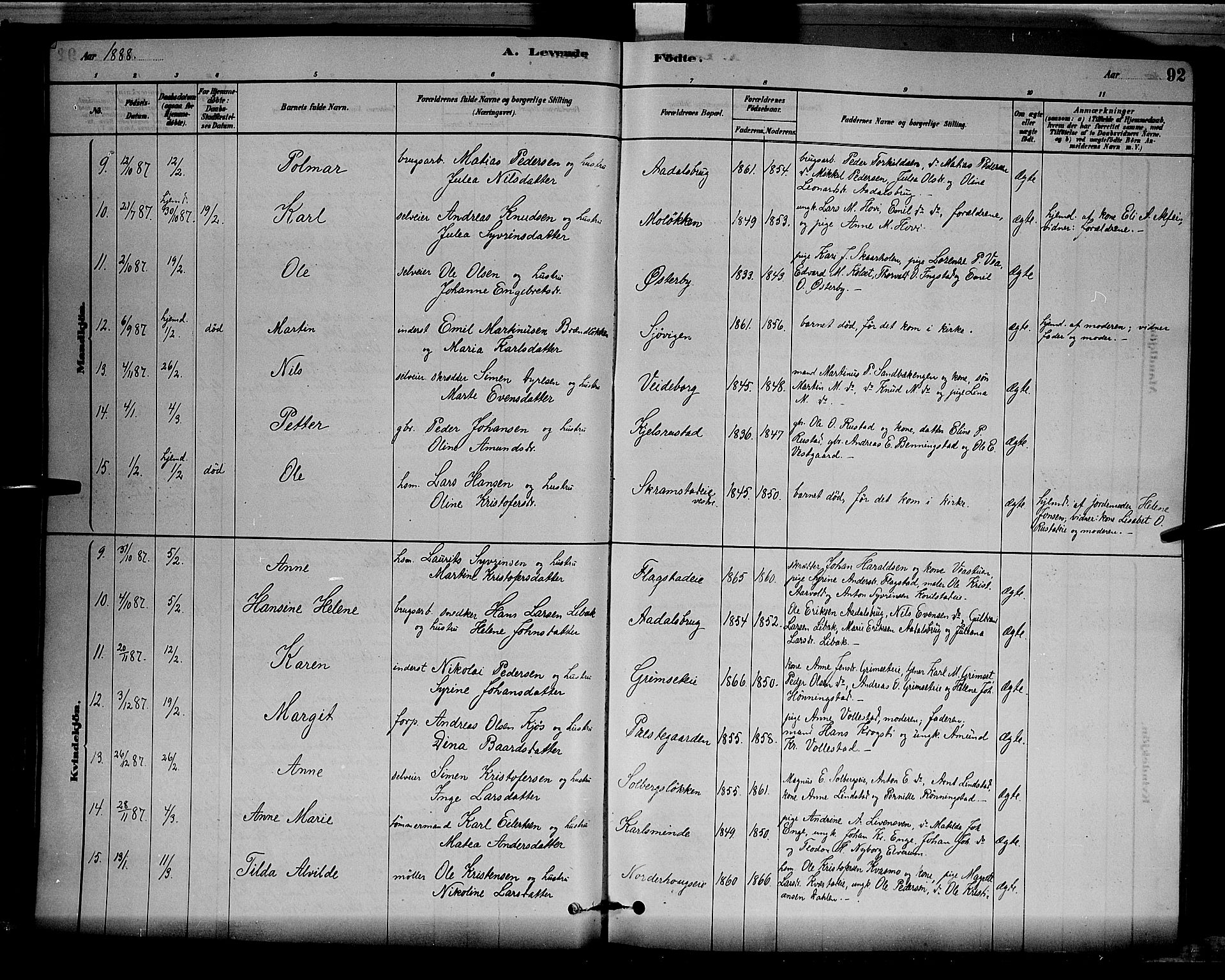 Løten prestekontor, SAH/PREST-022/L/La/L0005: Parish register (copy) no. 5, 1878-1891, p. 92
