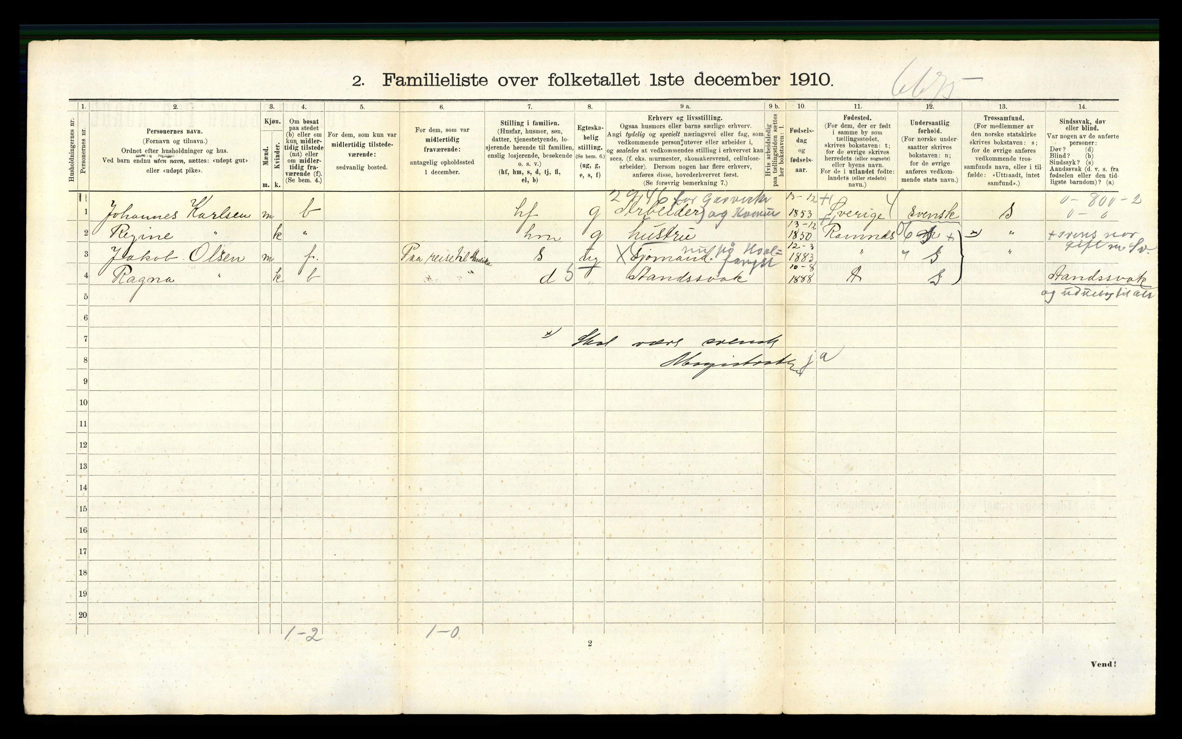 RA, 1910 census for Tønsberg, 1910, p. 4336