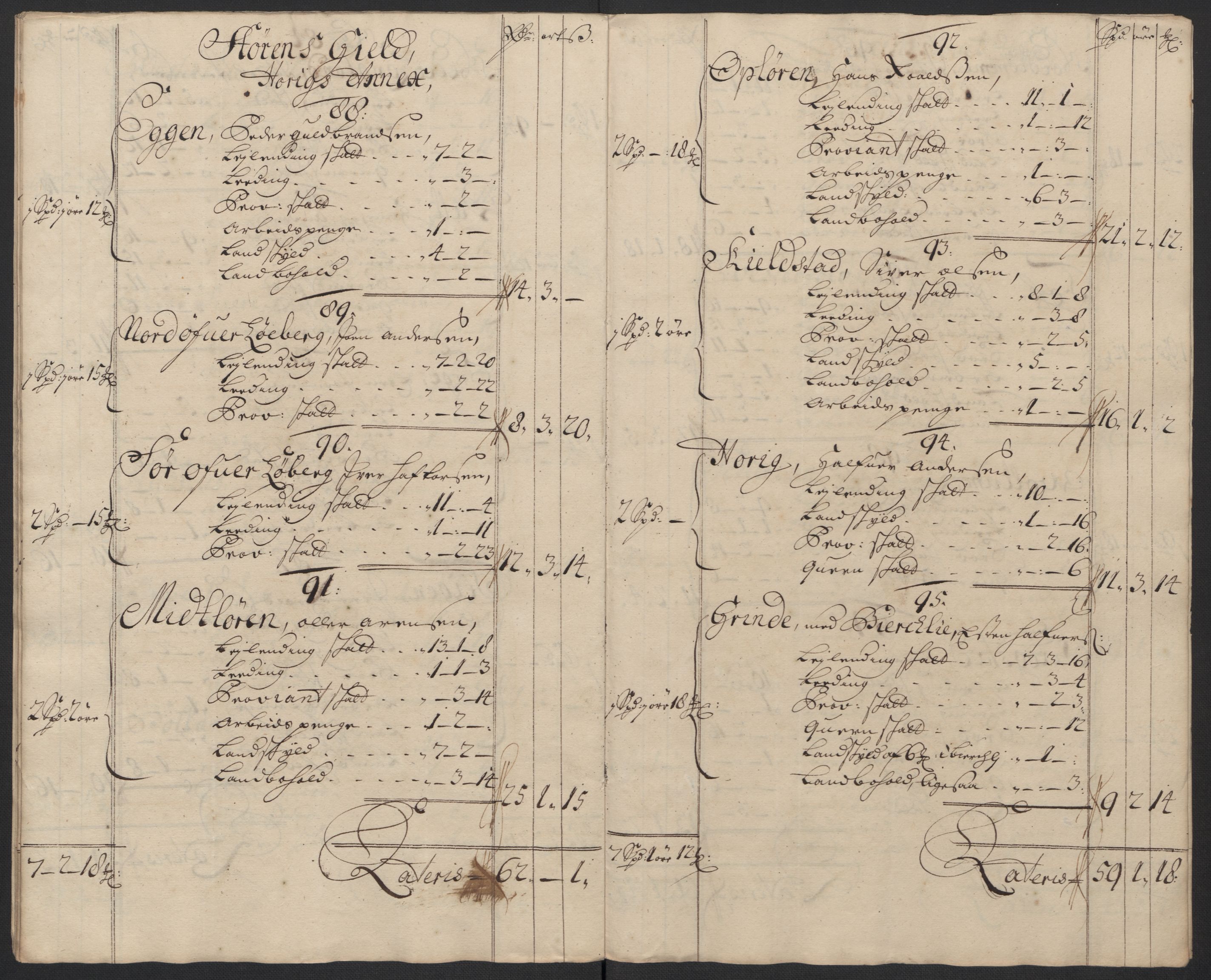 Rentekammeret inntil 1814, Reviderte regnskaper, Fogderegnskap, AV/RA-EA-4092/R60/L3958: Fogderegnskap Orkdal og Gauldal, 1708, p. 351