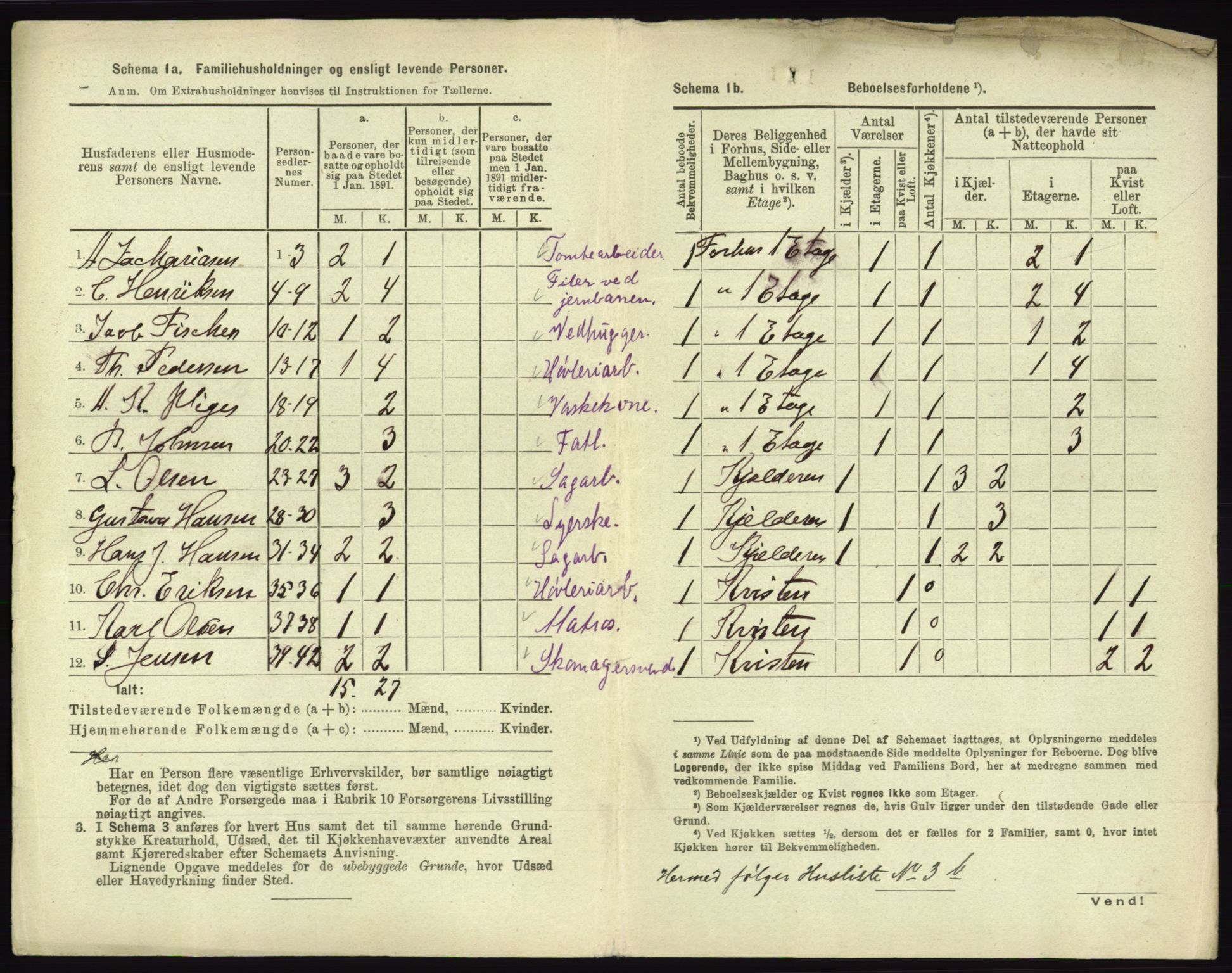 RA, 1891 census for 0602 Drammen, 1891, p. 1658