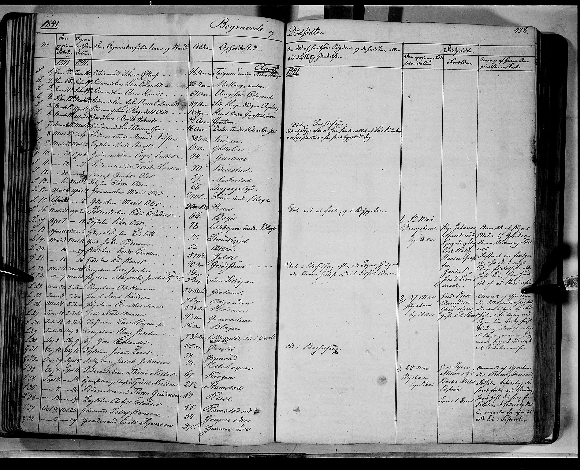 Lom prestekontor, AV/SAH-PREST-070/K/L0006: Parish register (official) no. 6B, 1837-1863, p. 438