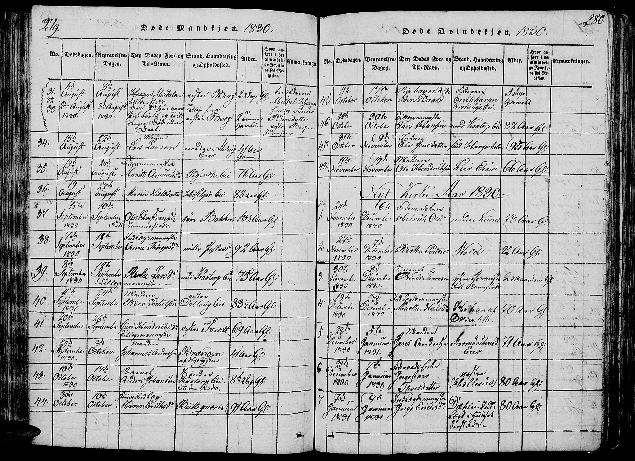 Vang prestekontor, Hedmark, SAH/PREST-008/H/Ha/Hab/L0005: Parish register (copy) no. 5, 1815-1836, p. 279-280