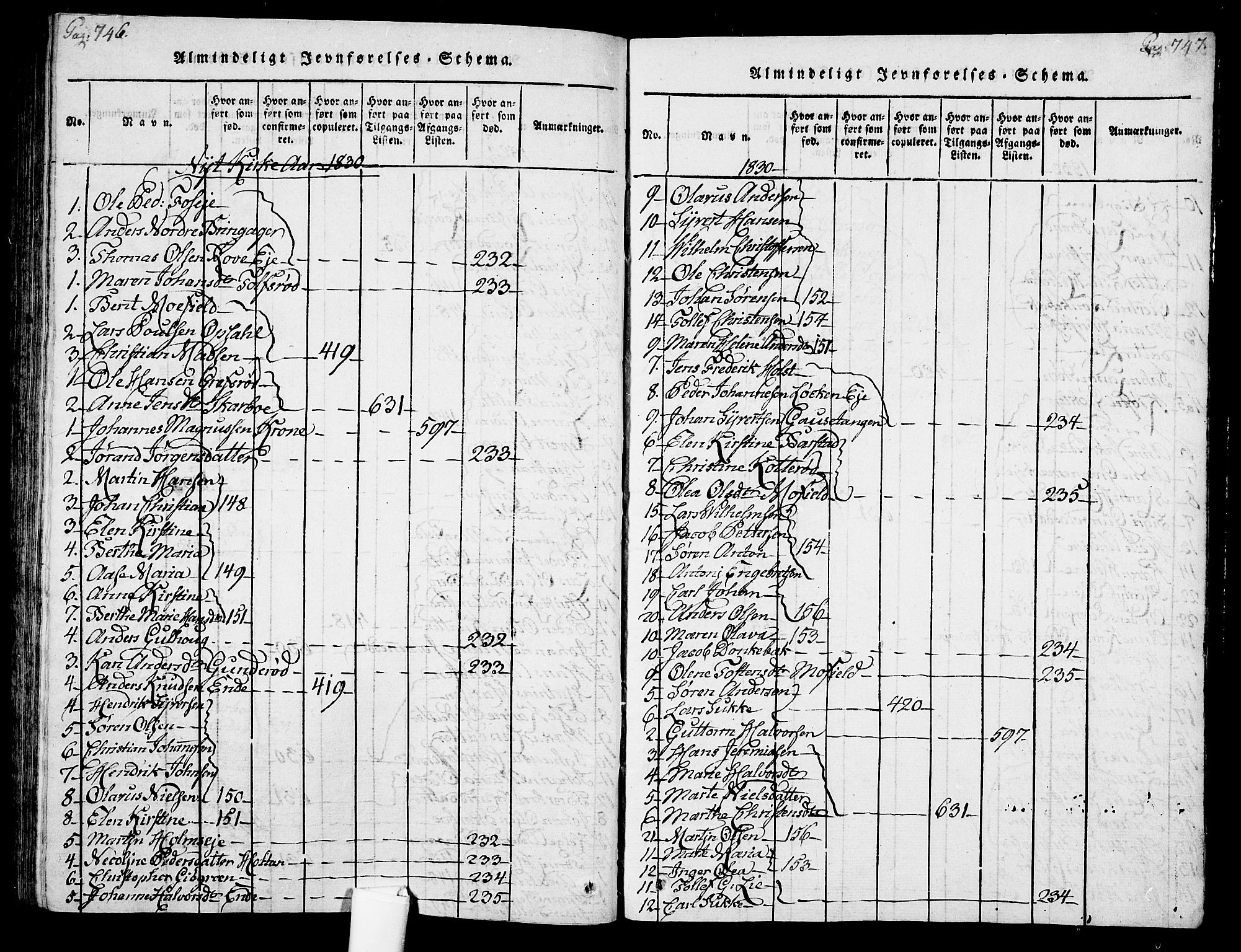 Botne kirkebøker, AV/SAKO-A-340/F/Fa/L0005: Parish register (official) no. I 5, 1814-1836, p. 746-747