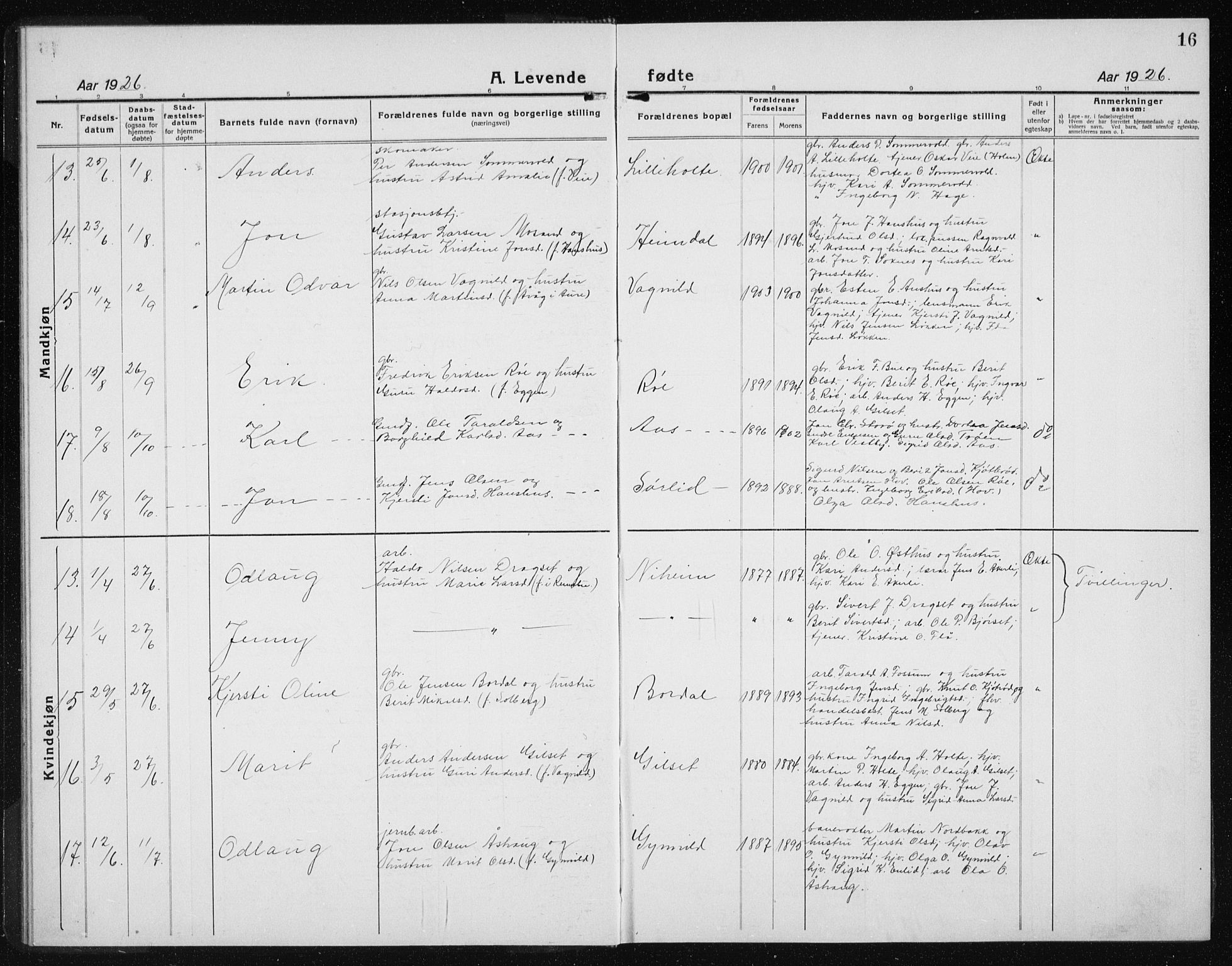 Ministerialprotokoller, klokkerbøker og fødselsregistre - Sør-Trøndelag, AV/SAT-A-1456/689/L1045: Parish register (copy) no. 689C04, 1923-1940, p. 16