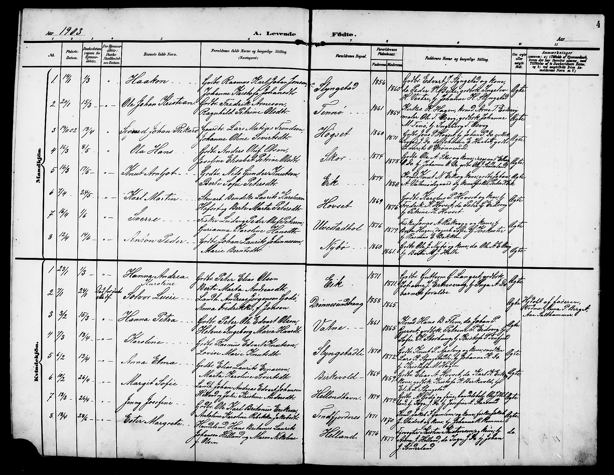 Ministerialprotokoller, klokkerbøker og fødselsregistre - Møre og Romsdal, AV/SAT-A-1454/525/L0377: Parish register (copy) no. 525C03, 1903-1917, p. 4