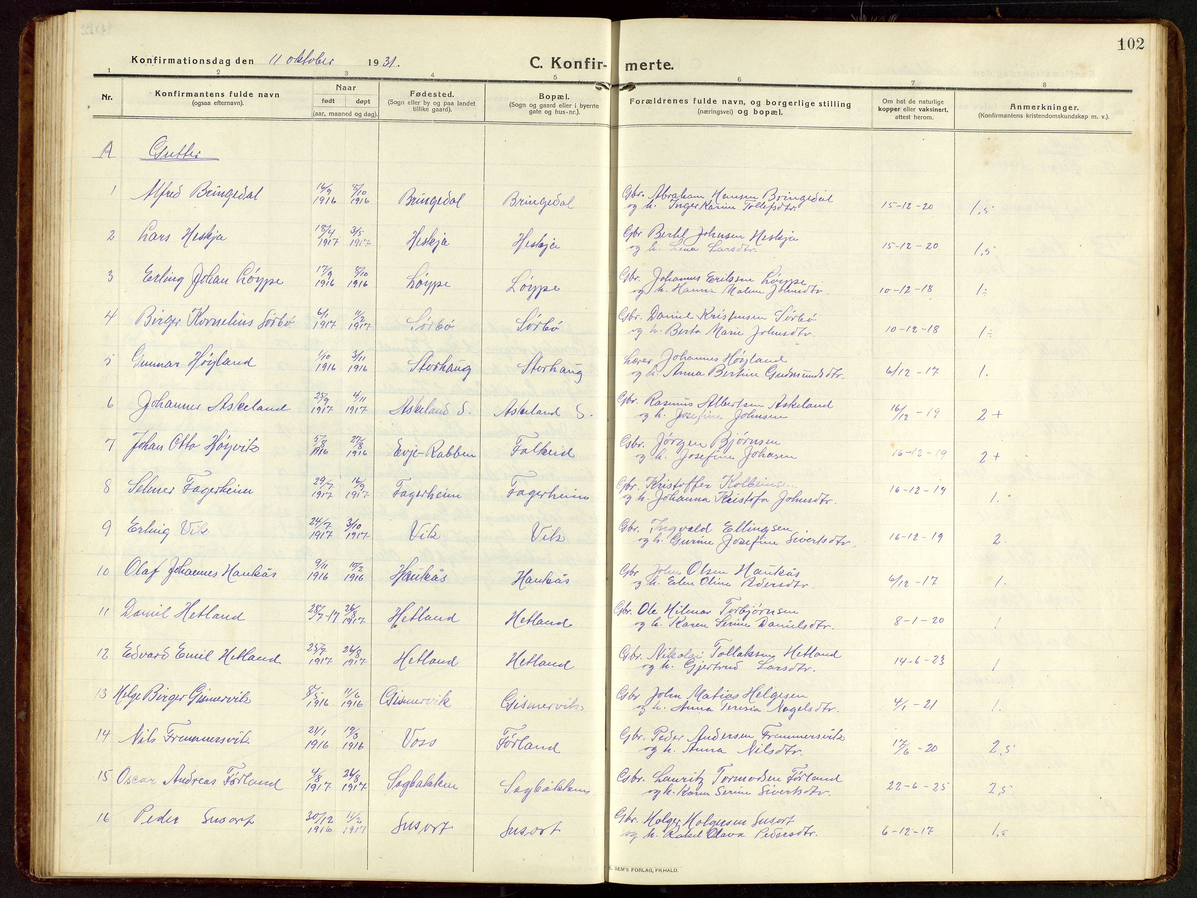 Tysvær sokneprestkontor, SAST/A -101864/H/Ha/Hab/L0011: Parish register (copy) no. B 11, 1913-1946, p. 102