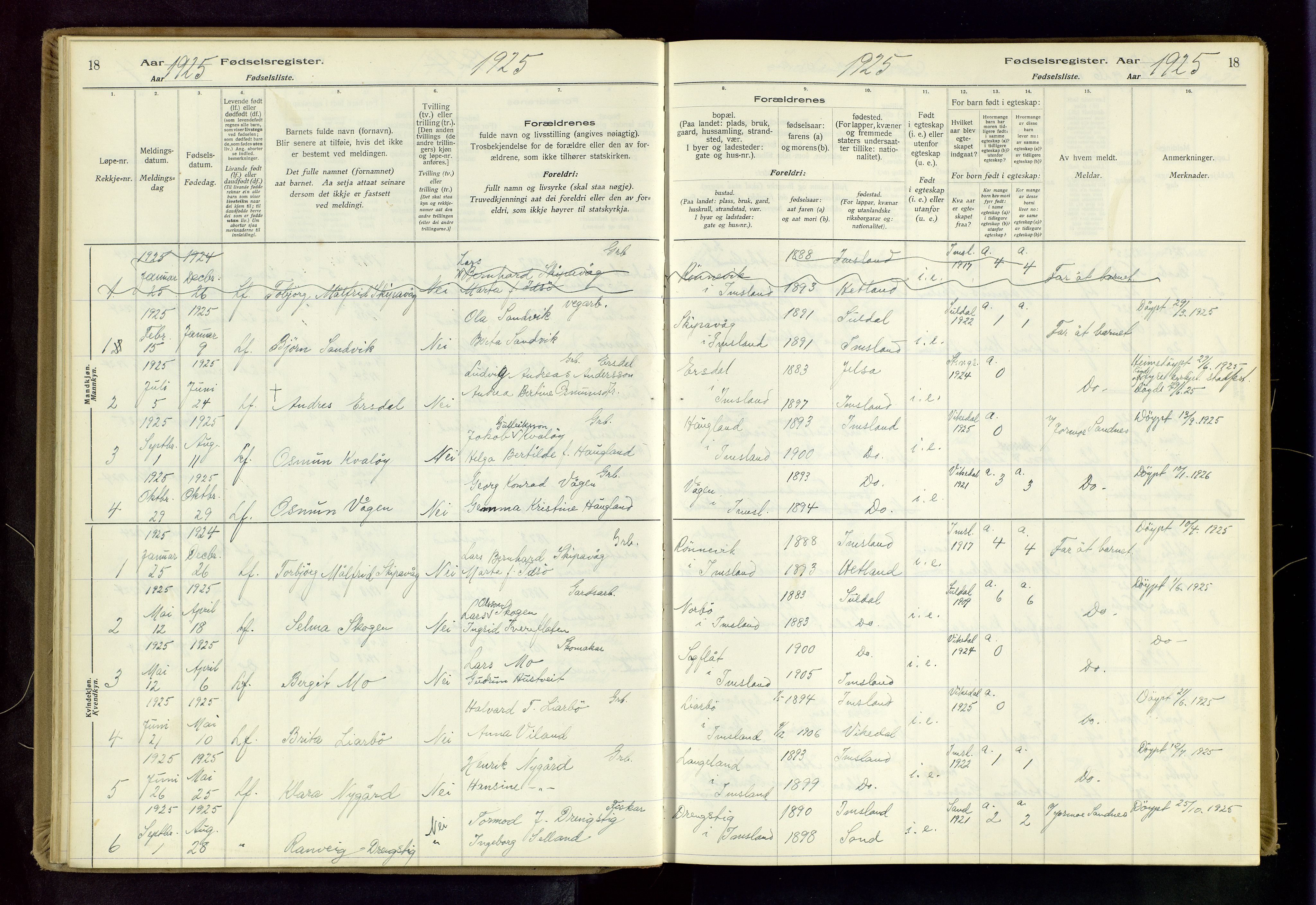 Vikedal sokneprestkontor, AV/SAST-A-101840/01/II: Birth register no. 5, 1916-1982, p. 18