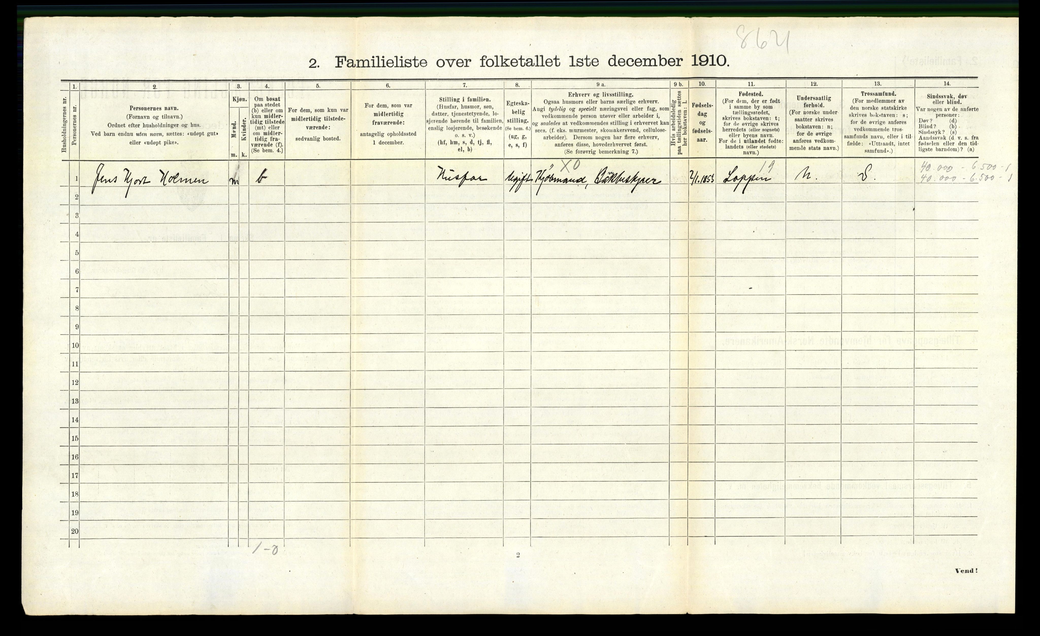 RA, 1910 census for Bodø, 1910, p. 2202