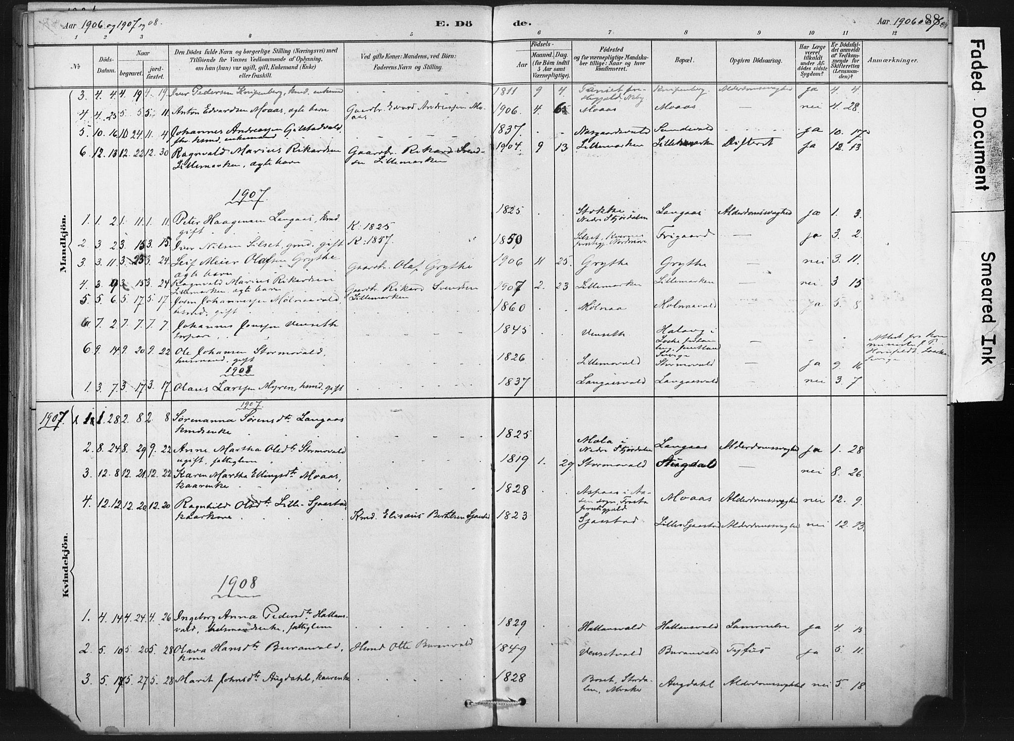 Ministerialprotokoller, klokkerbøker og fødselsregistre - Nord-Trøndelag, AV/SAT-A-1458/718/L0175: Parish register (official) no. 718A01, 1890-1923, p. 88