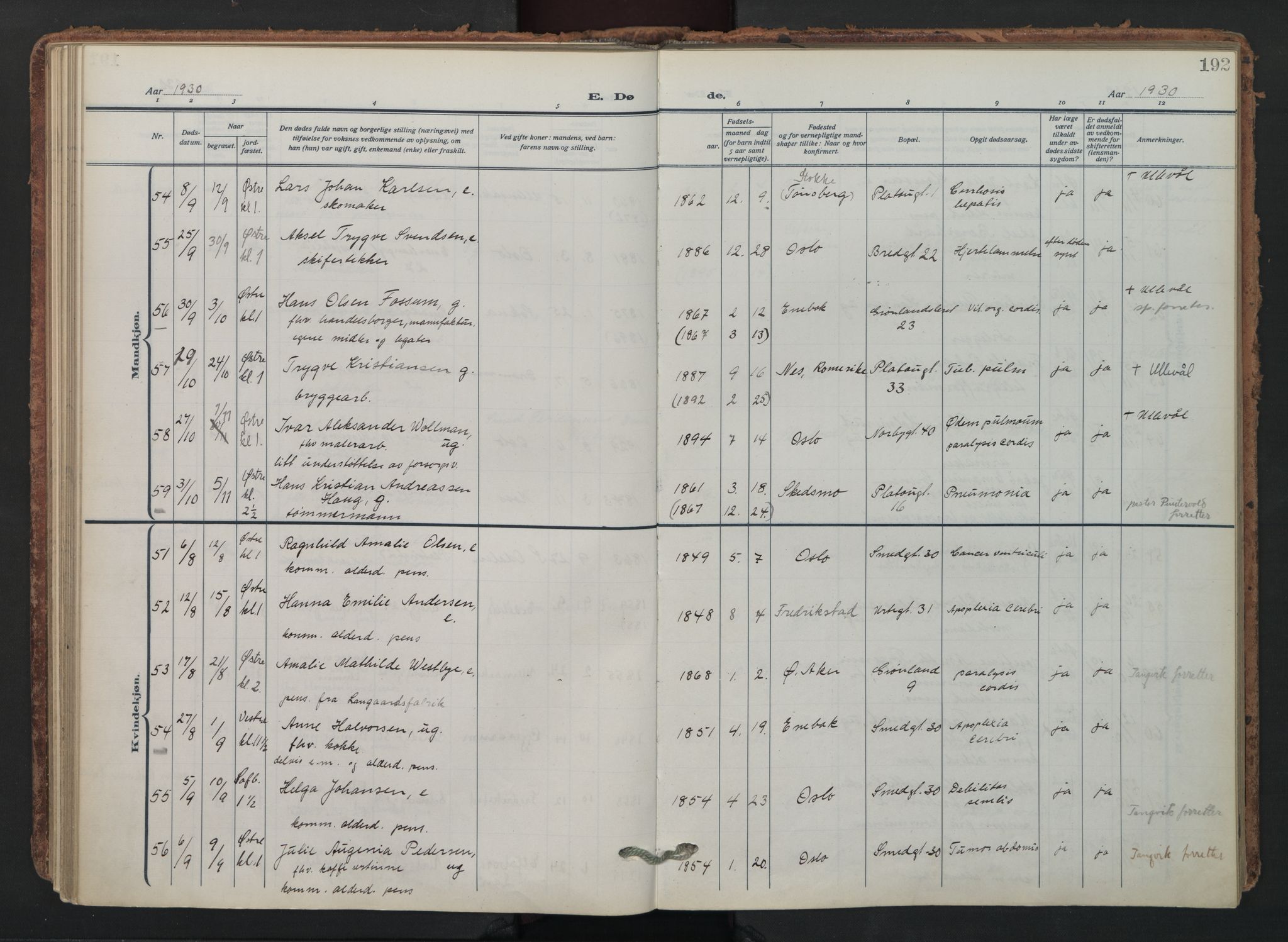 Grønland prestekontor Kirkebøker, AV/SAO-A-10848/F/Fa/L0019: Parish register (official) no. 19, 1918-1938, p. 192