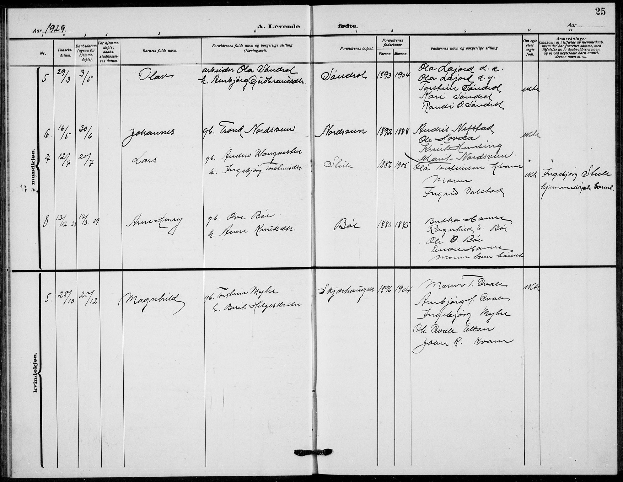 Vang prestekontor, Valdres, SAH/PREST-140/H/Hb/L0012: Parish register (copy) no. 12, 1919-1937, p. 25