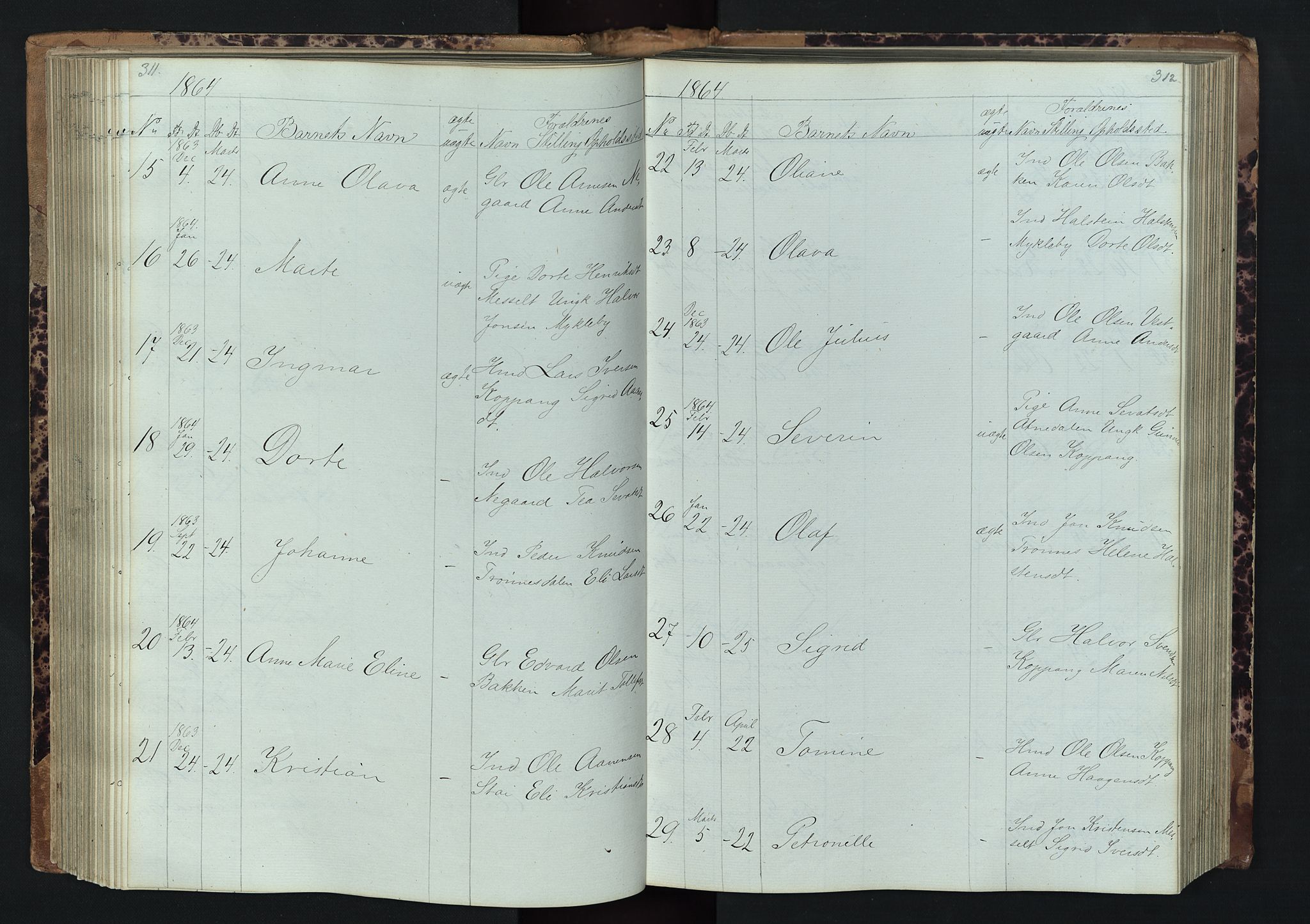 Stor-Elvdal prestekontor, SAH/PREST-052/H/Ha/Hab/L0001: Parish register (copy) no. 1 /1, 1860-1894, p. 311-312