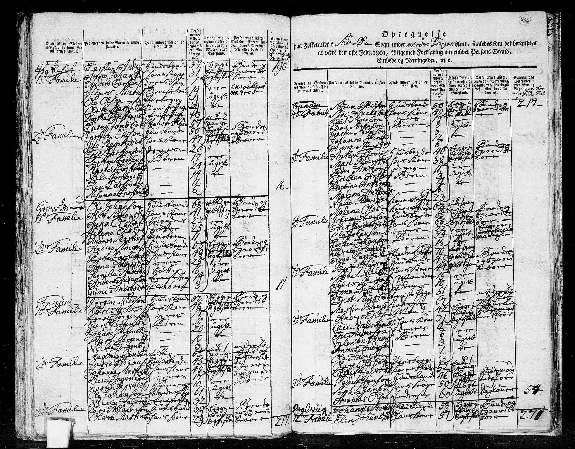 RA, 1801 census for 1437P Kinn, 1801, p. 465b-466a