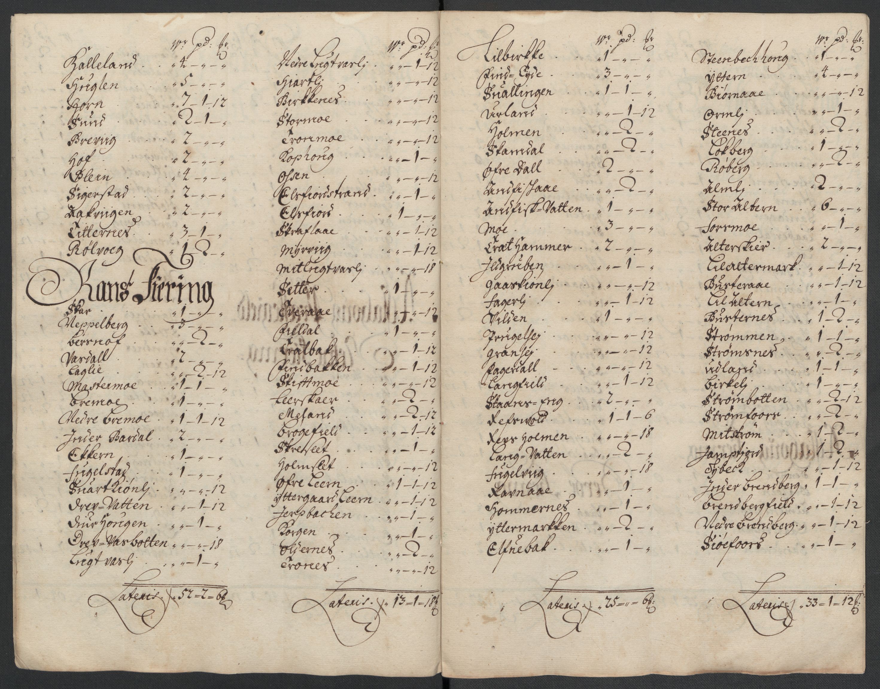 Rentekammeret inntil 1814, Reviderte regnskaper, Fogderegnskap, AV/RA-EA-4092/R65/L4507: Fogderegnskap Helgeland, 1699-1701, p. 246