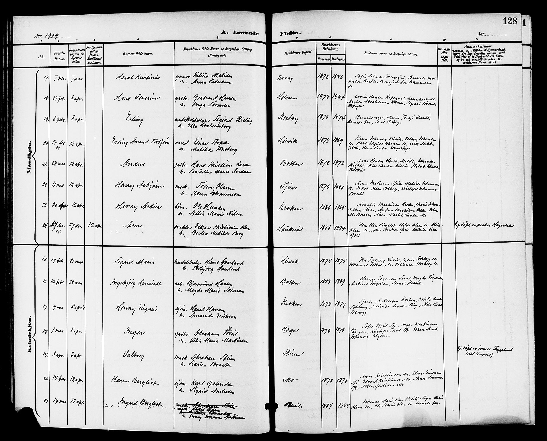 Sandar kirkebøker, AV/SAKO-A-243/G/Ga/L0002: Parish register (copy) no. 2, 1900-1915, p. 128