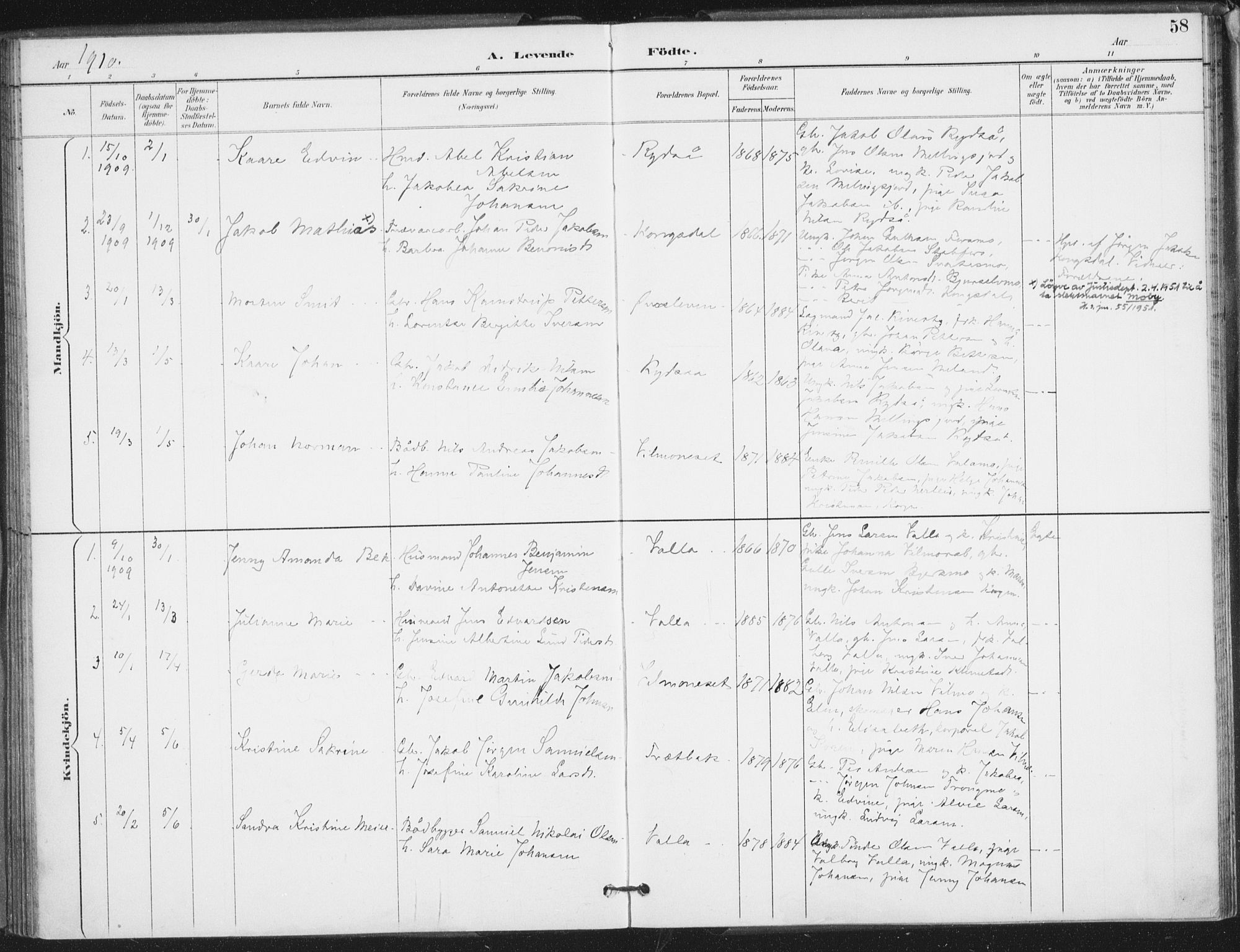 Ministerialprotokoller, klokkerbøker og fødselsregistre - Nordland, SAT/A-1459/826/L0380: Parish register (official) no. 826A03, 1891-1911, p. 58