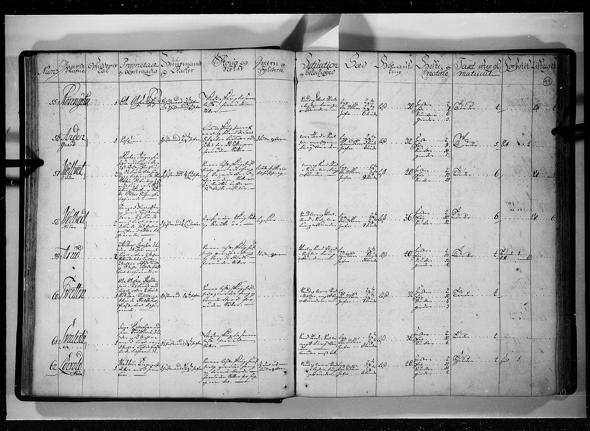 Rentekammeret inntil 1814, Realistisk ordnet avdeling, AV/RA-EA-4070/N/Nb/Nbf/L0121: Øvre og Nedre Telemark eksaminasjonsprotokoll, 1723, p. 48b-49a