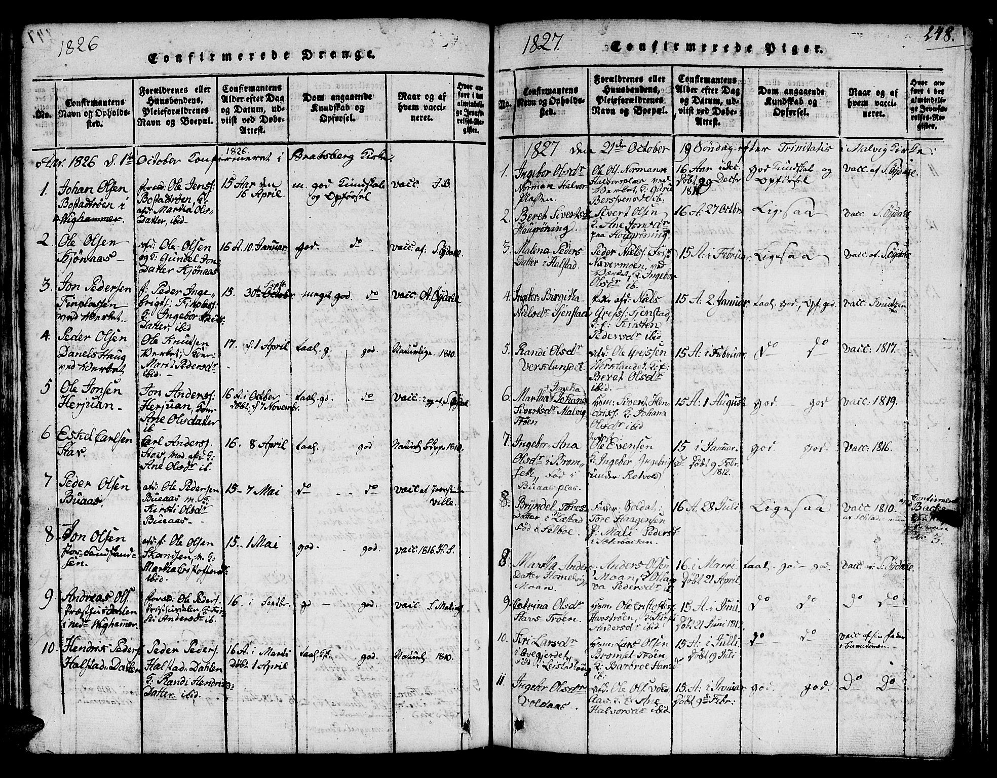 Ministerialprotokoller, klokkerbøker og fødselsregistre - Sør-Trøndelag, SAT/A-1456/616/L0420: Parish register (copy) no. 616C03, 1817-1835, p. 248
