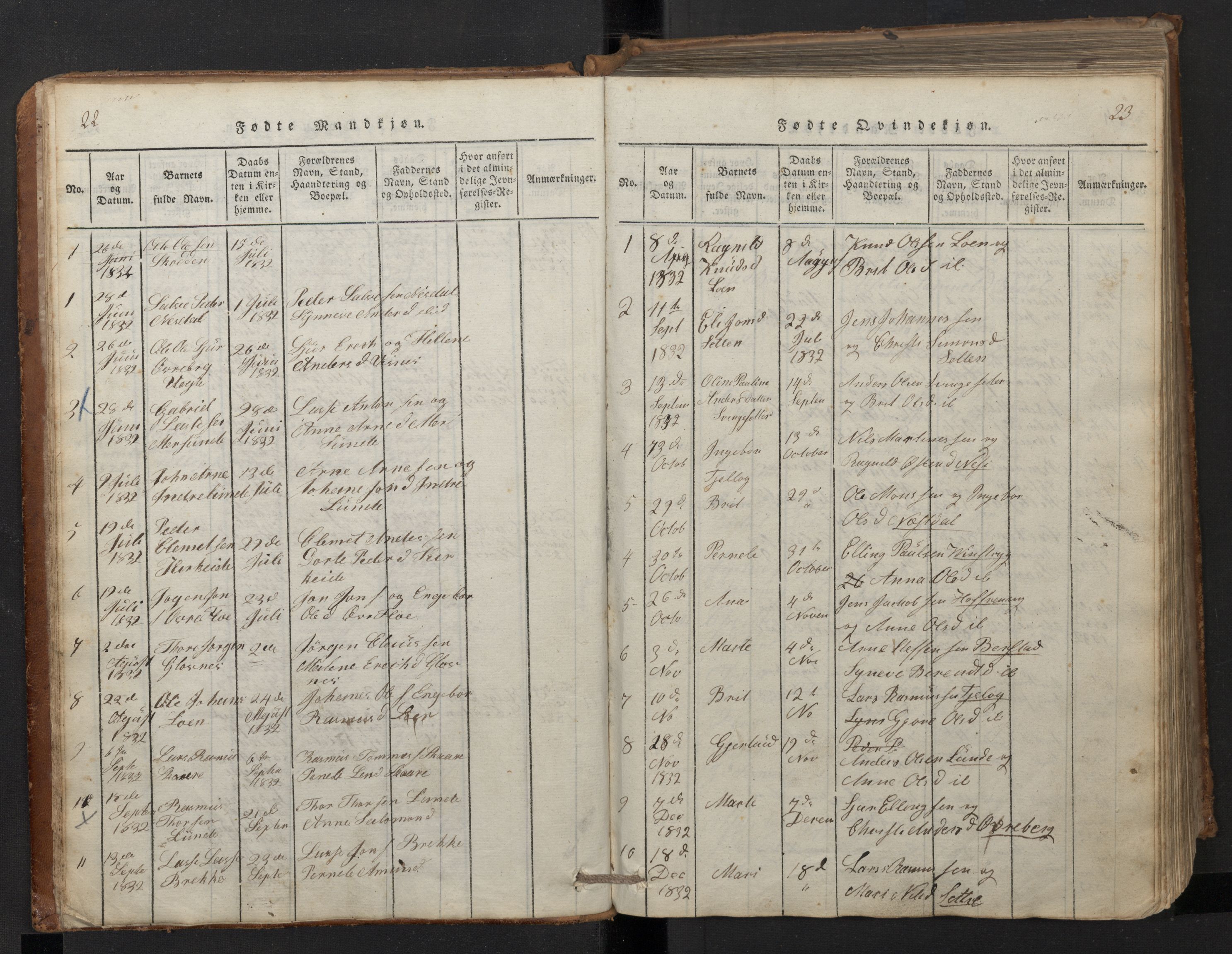 Stryn Sokneprestembete, SAB/A-82501: Parish register (copy) no. A 1, 1816-1844, p. 22-23