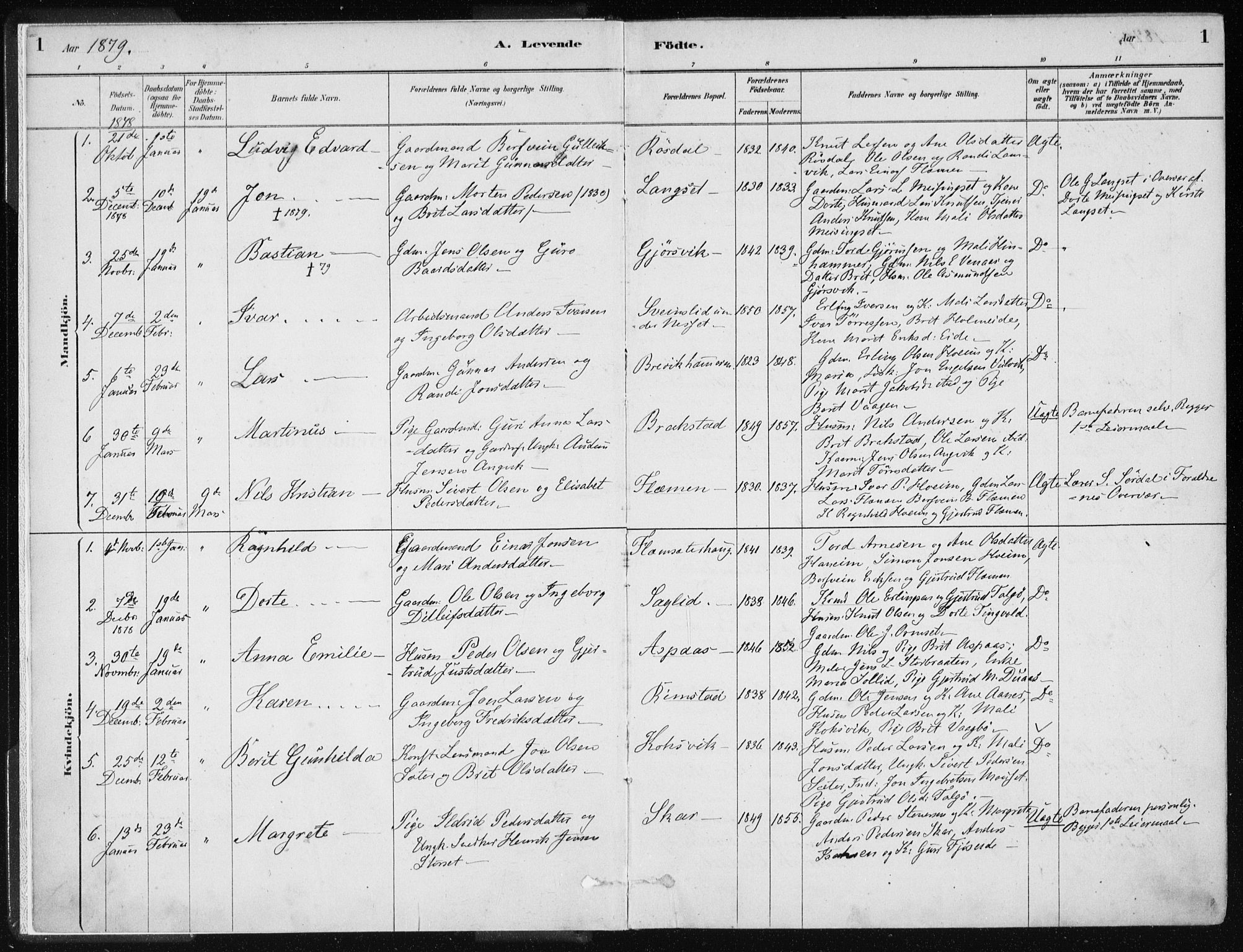 Ministerialprotokoller, klokkerbøker og fødselsregistre - Møre og Romsdal, AV/SAT-A-1454/586/L0987: Parish register (official) no. 586A13, 1879-1892, p. 1