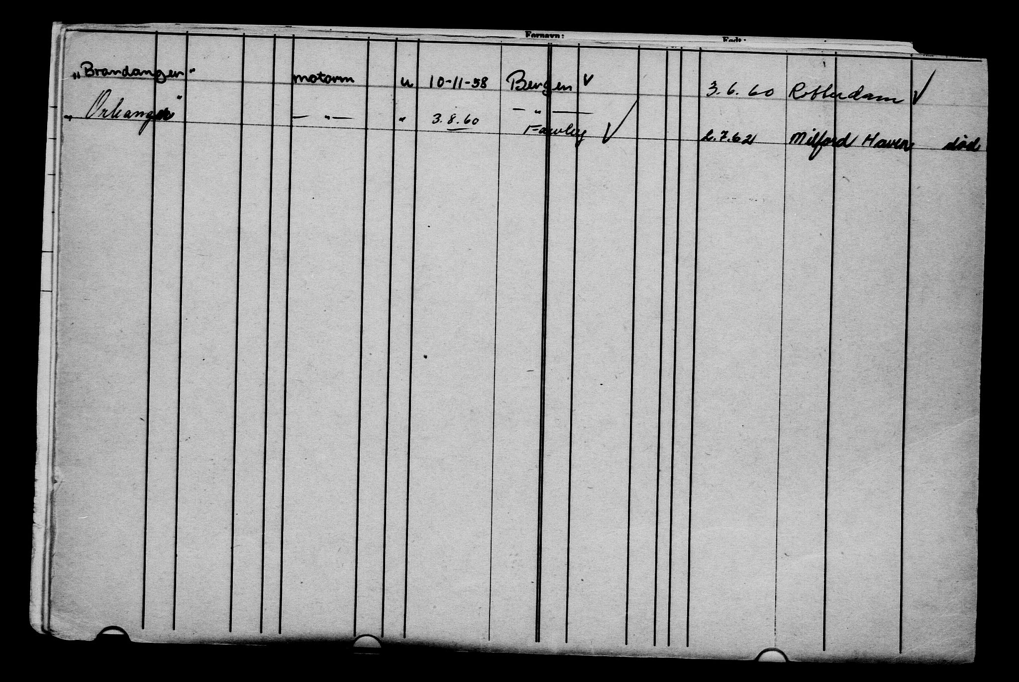 Direktoratet for sjømenn, AV/RA-S-3545/G/Gb/L0053: Hovedkort, 1904, p. 515