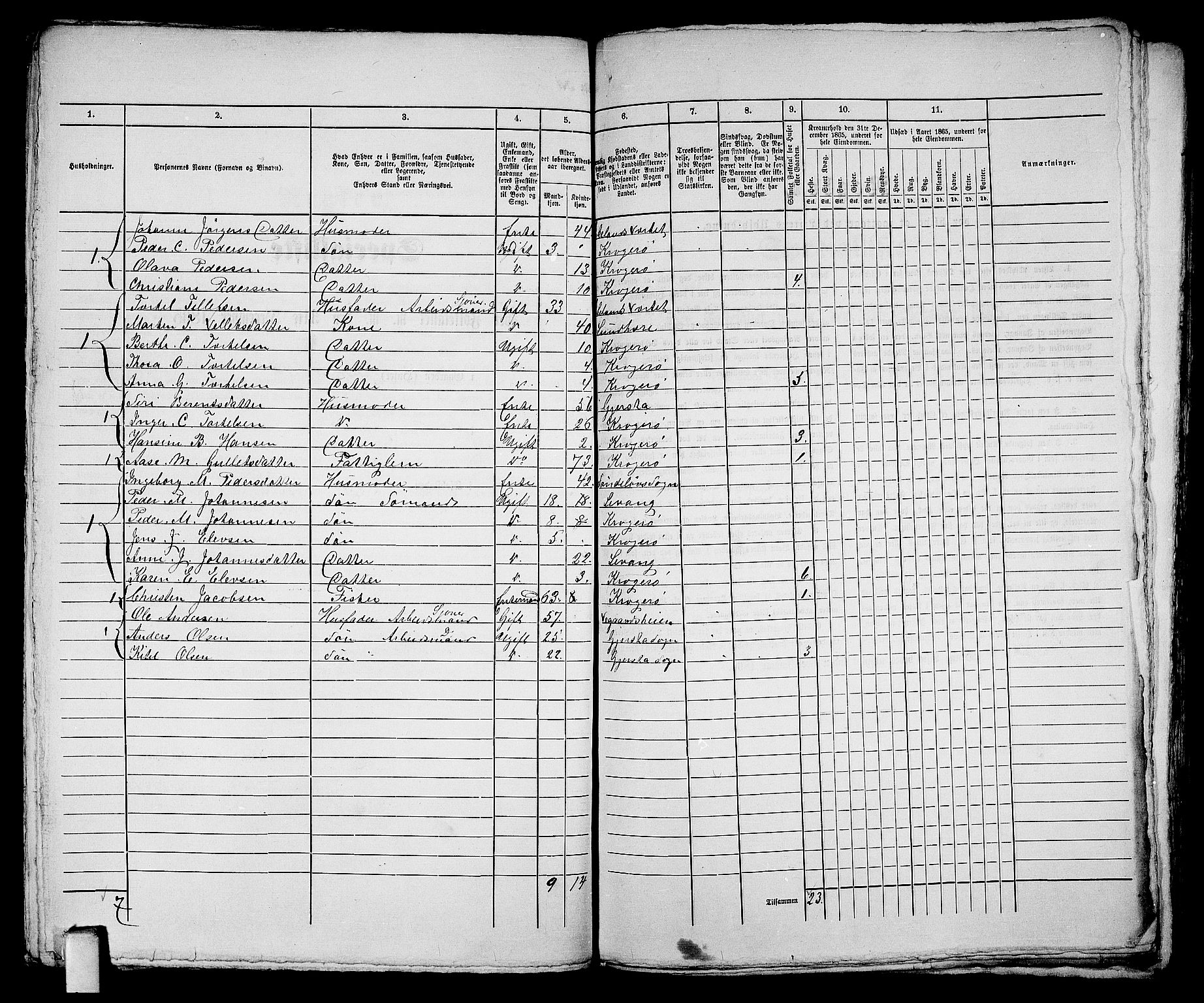 RA, 1865 census for Kragerø/Kragerø, 1865, p. 453