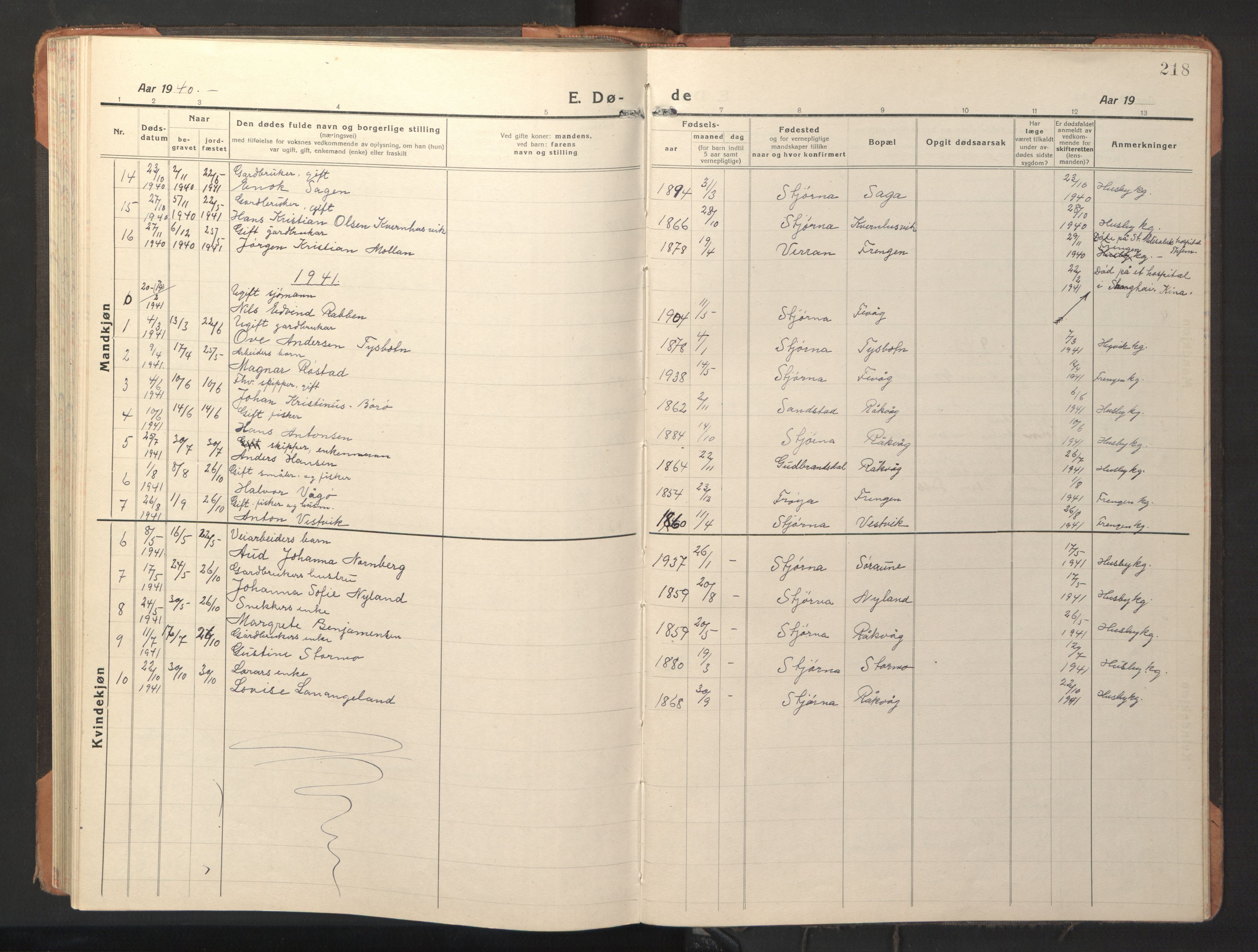 Ministerialprotokoller, klokkerbøker og fødselsregistre - Sør-Trøndelag, SAT/A-1456/653/L0658: Parish register (copy) no. 653C02, 1919-1947, p. 218