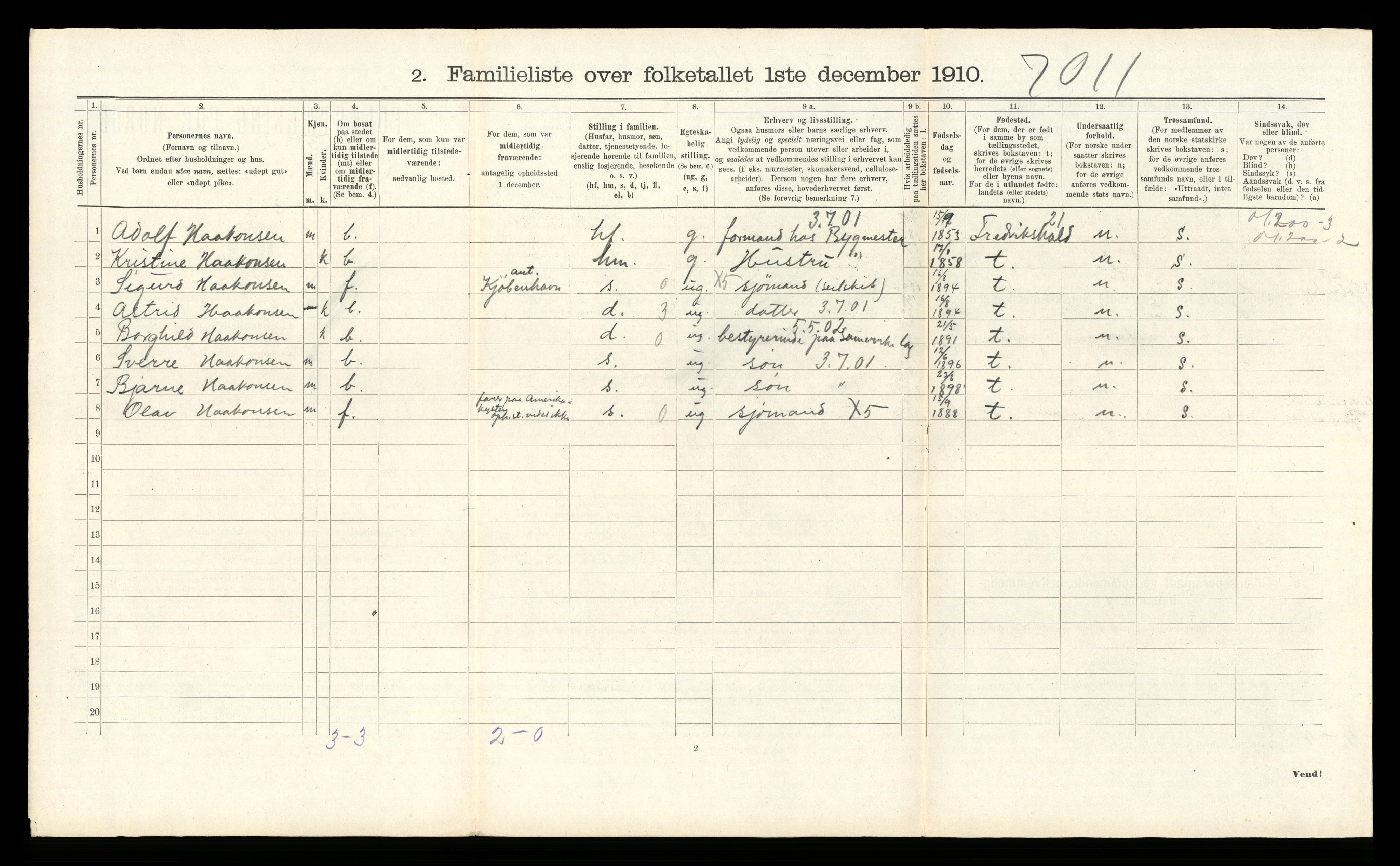 RA, 1910 census for Fredrikstad, 1910, p. 10005