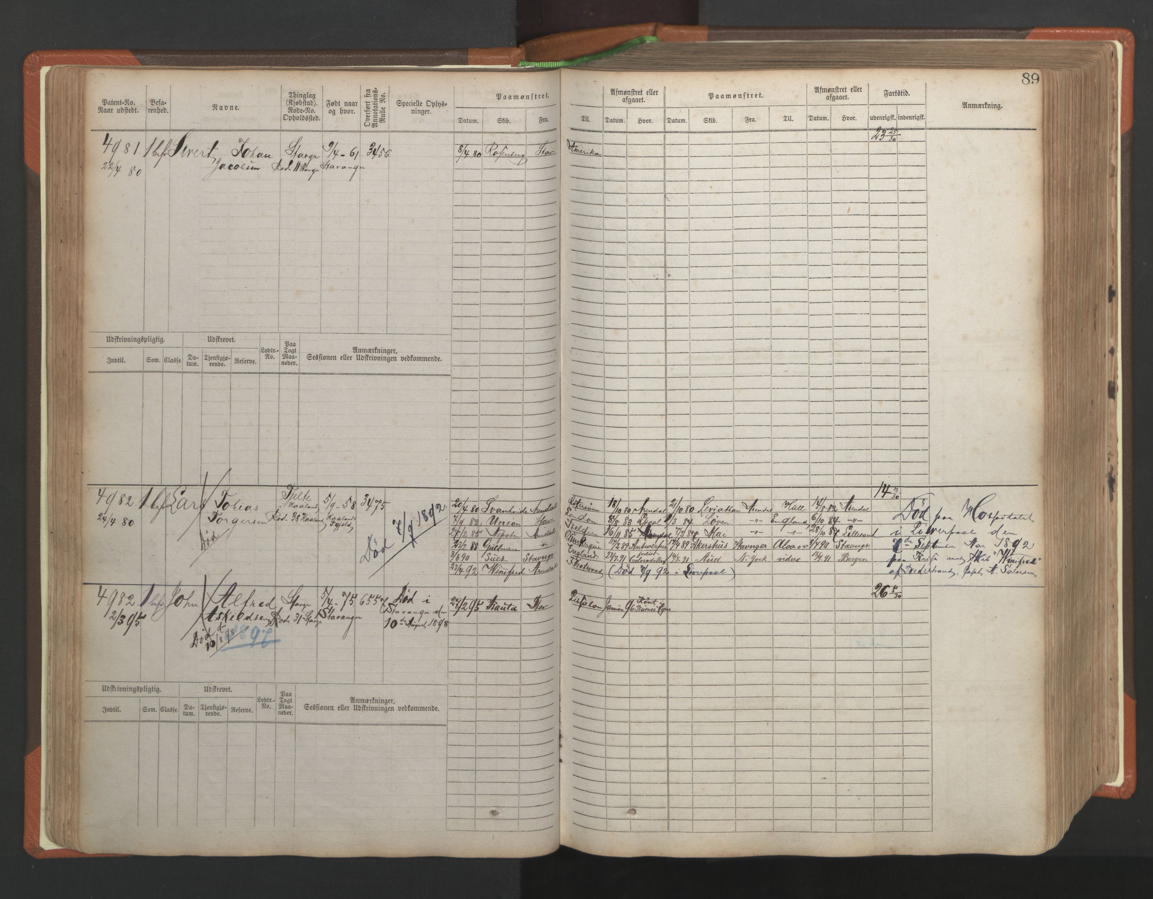 Stavanger sjømannskontor, AV/SAST-A-102006/F/Fb/Fbb/L0009: Sjøfartshovedrulle, patentnr. 4805-6006, 1879-1887, p. 95