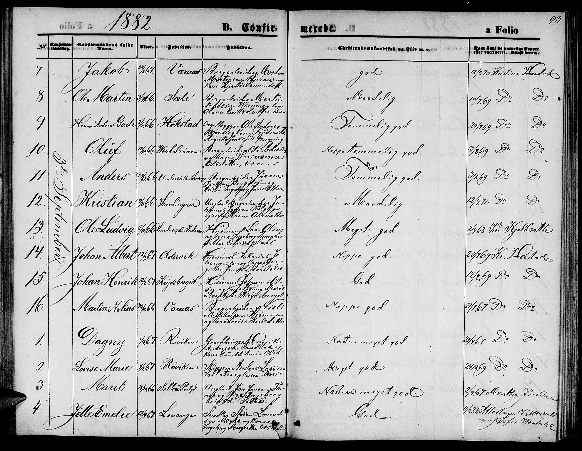 Ministerialprotokoller, klokkerbøker og fødselsregistre - Nord-Trøndelag, AV/SAT-A-1458/722/L0225: Parish register (copy) no. 722C01, 1871-1888, p. 93