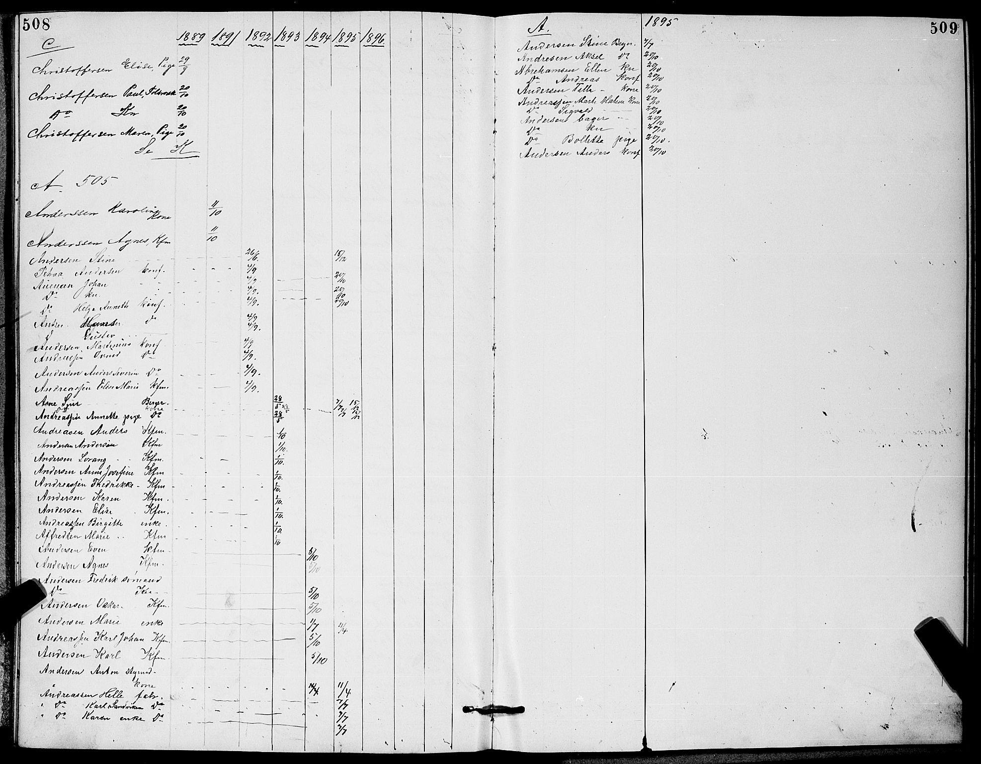 Strømm kirkebøker, AV/SAKO-A-322/G/Ga/L0002: Parish register (copy) no. I 2, 1885-1888, p. 508-509