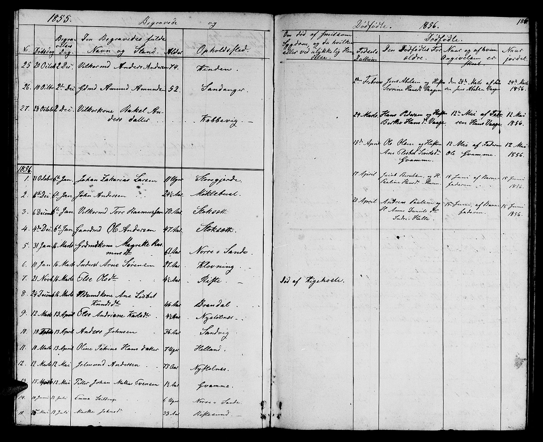 Ministerialprotokoller, klokkerbøker og fødselsregistre - Møre og Romsdal, AV/SAT-A-1454/503/L0047: Parish register (copy) no. 503C02, 1854-1884, p. 186