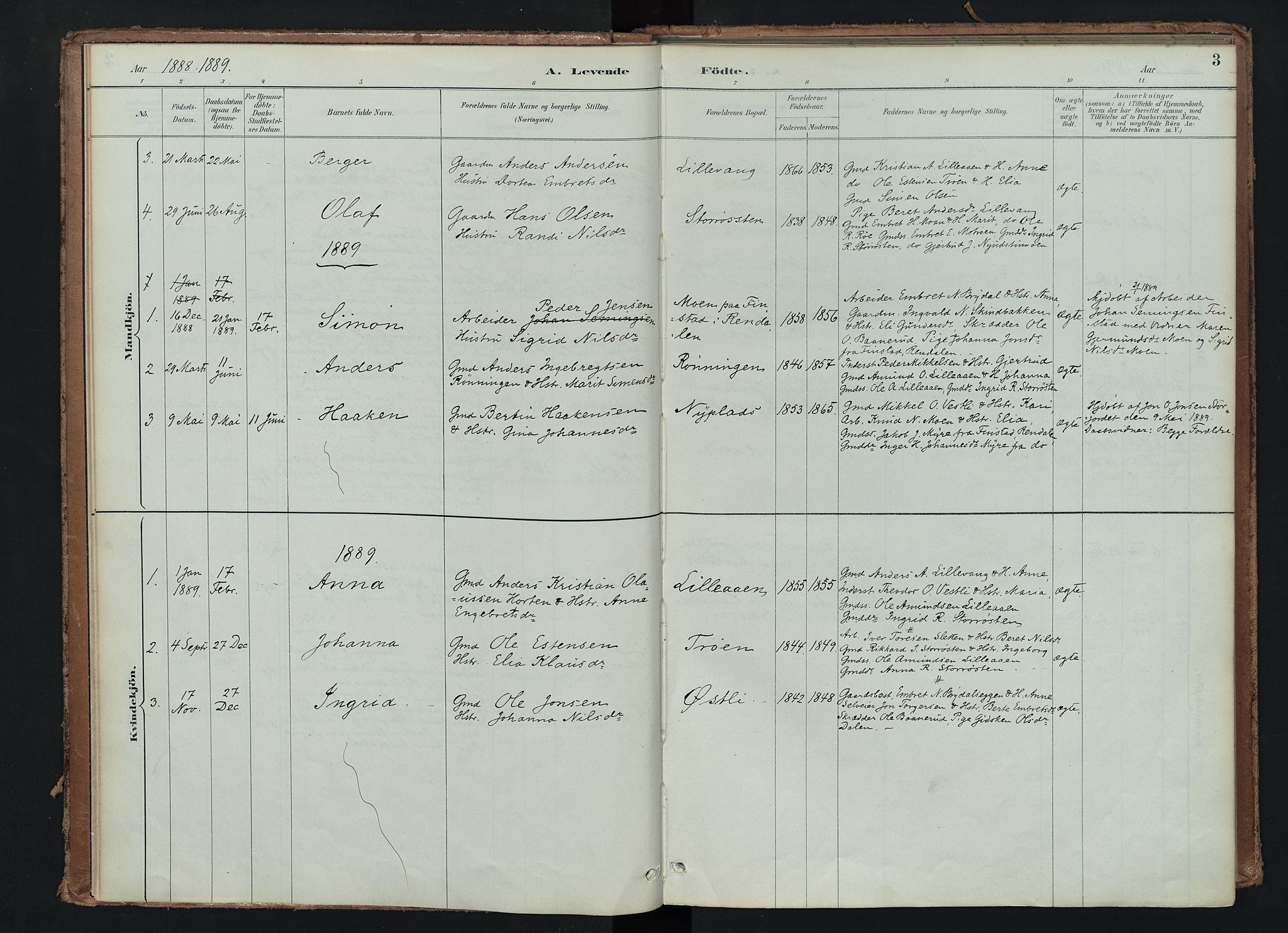 Tynset prestekontor, SAH/PREST-058/H/Ha/Haa/L0024: Parish register (official) no. 24, 1885-1916, p. 3