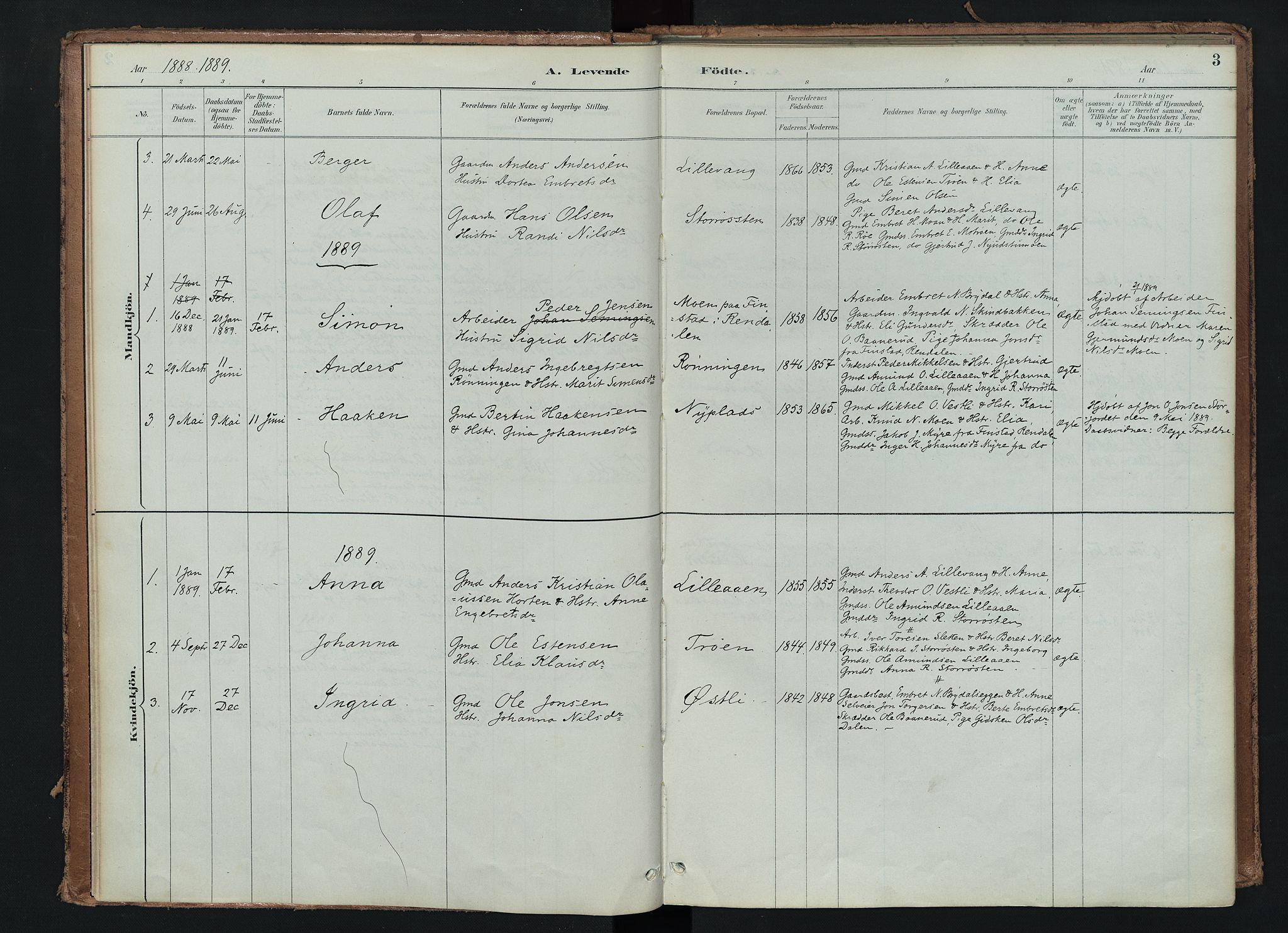 Tynset prestekontor, AV/SAH-PREST-058/H/Ha/Haa/L0024: Parish register (official) no. 24, 1885-1916, p. 3