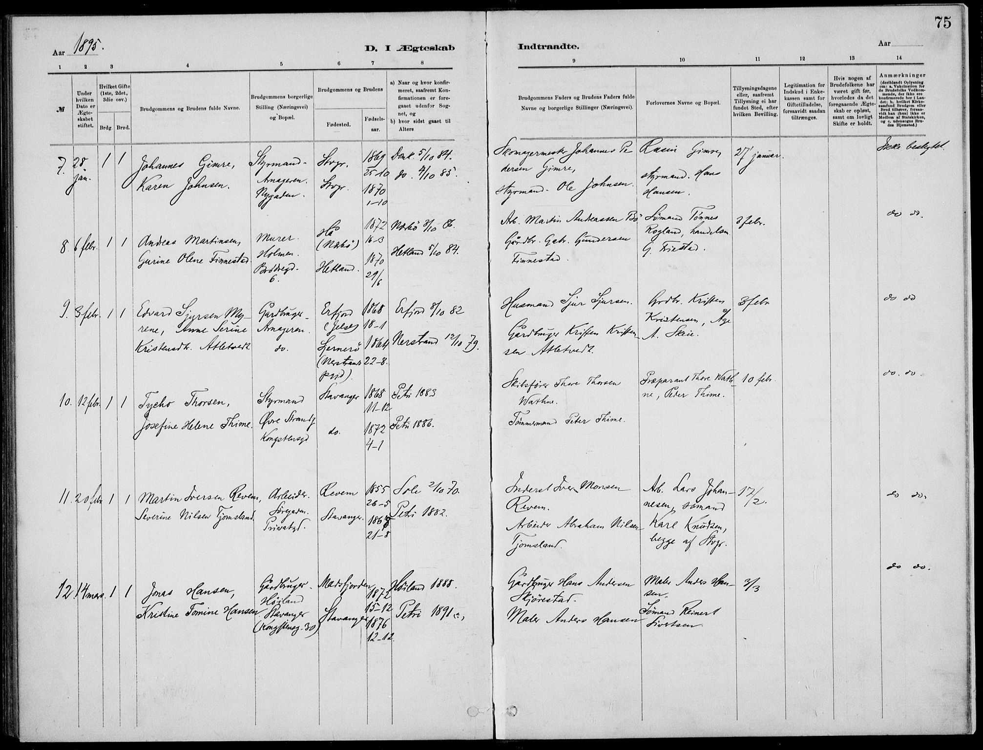 St. Petri sokneprestkontor, AV/SAST-A-101813/001/30/30BB/L0005: Parish register (copy) no. B 5, 1878-1895, p. 75